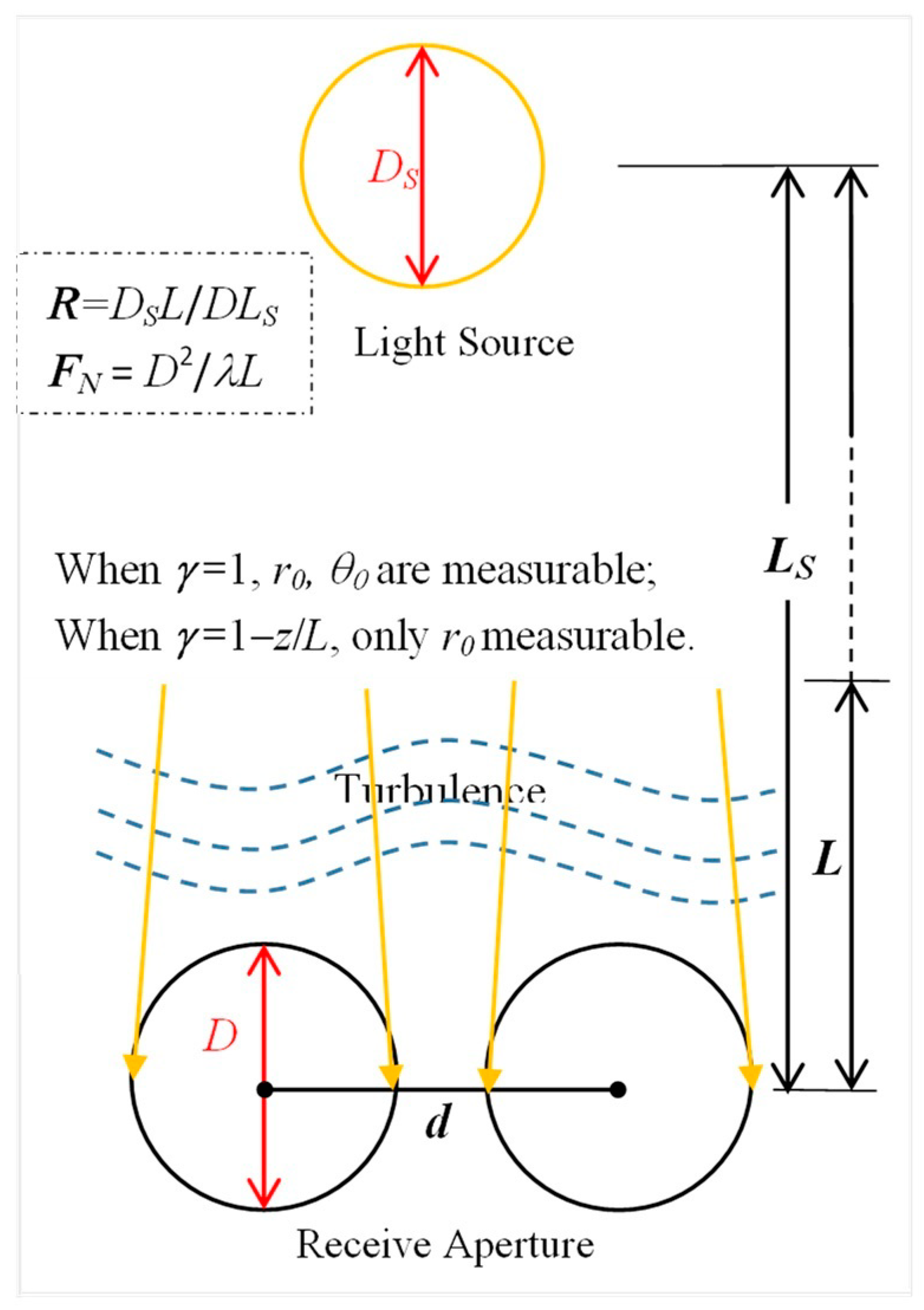 Applsci 11 04157 g001