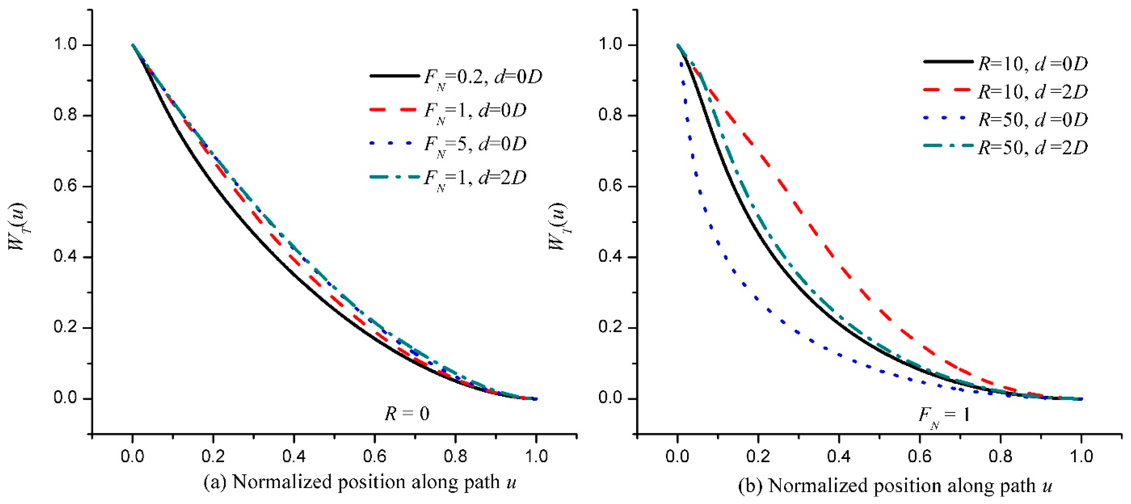 Applsci 11 04157 g004