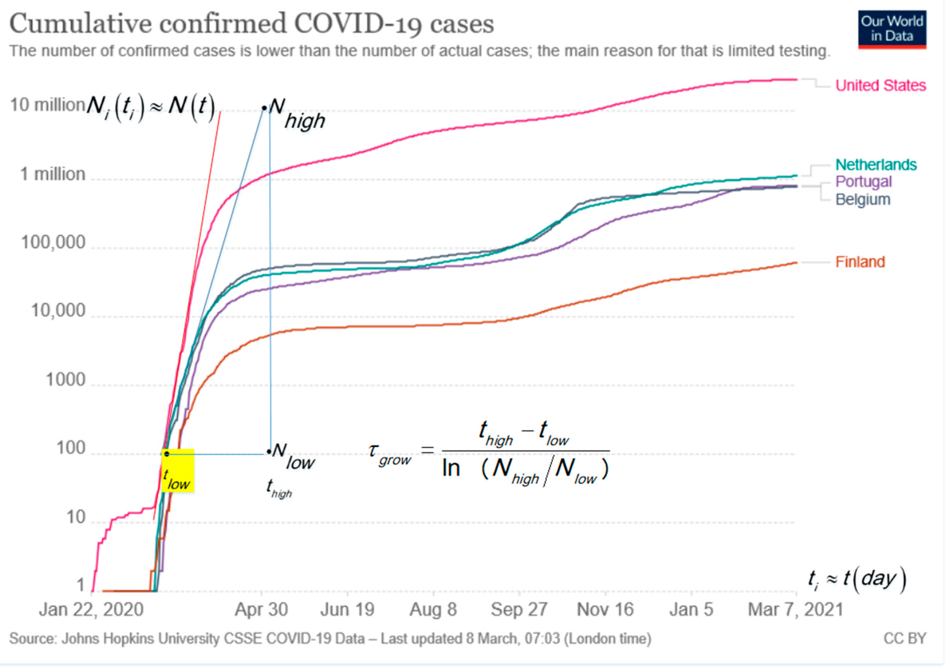 Applsci 11 04159 g001