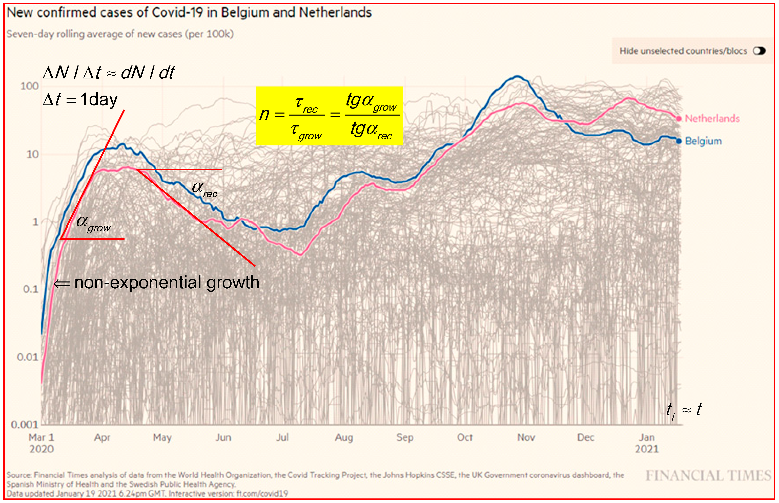Applsci 11 04159 g002