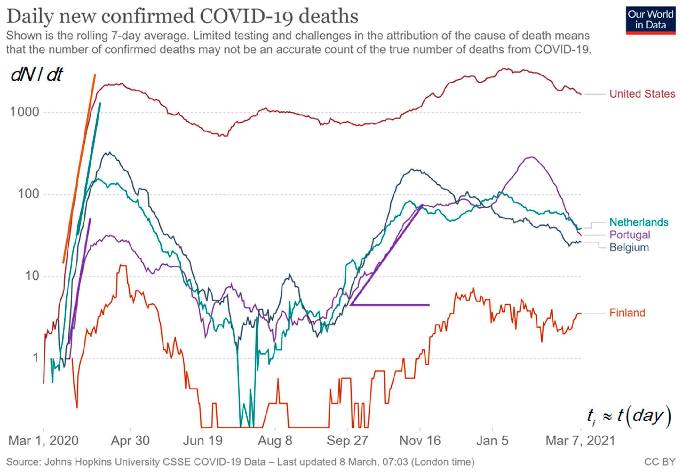Applsci 11 04159 g003