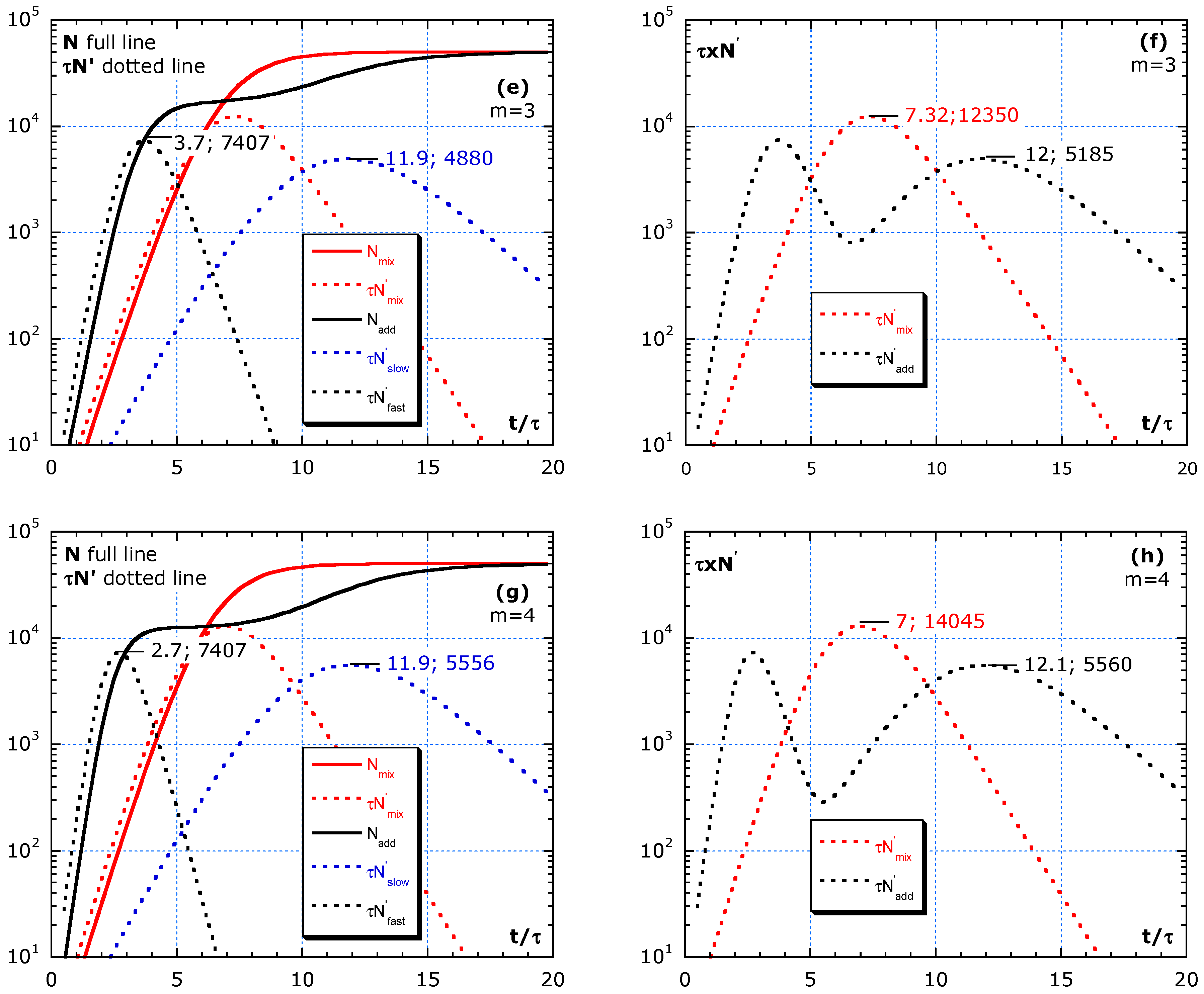 Applsci 11 04159 g005b