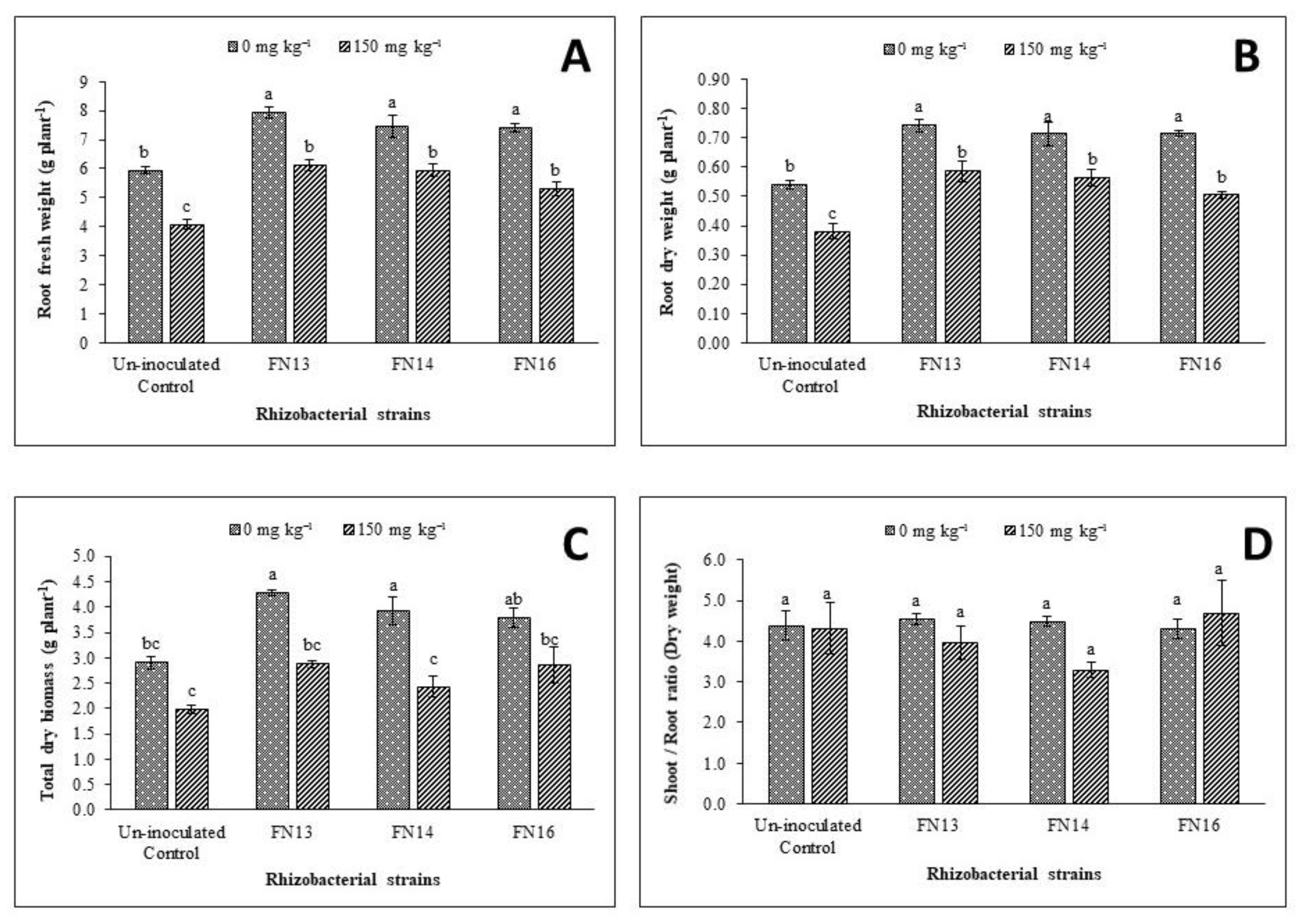 Applsci 11 04160 g002