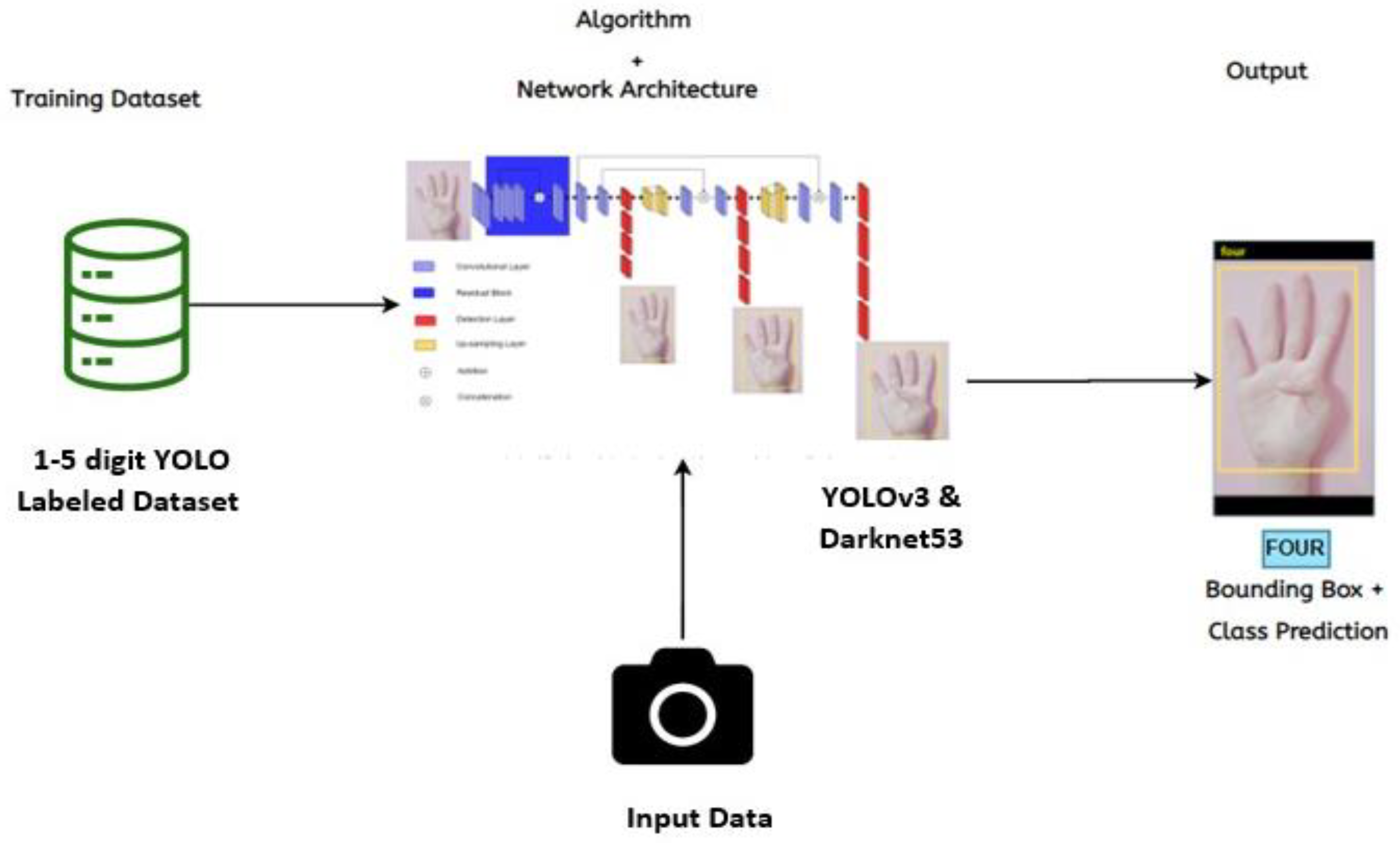 Applsci 11 04164 g005