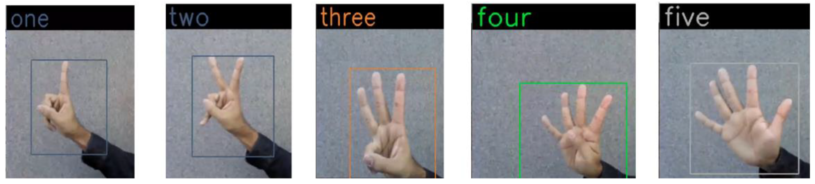 Applsci 11 04164 g007