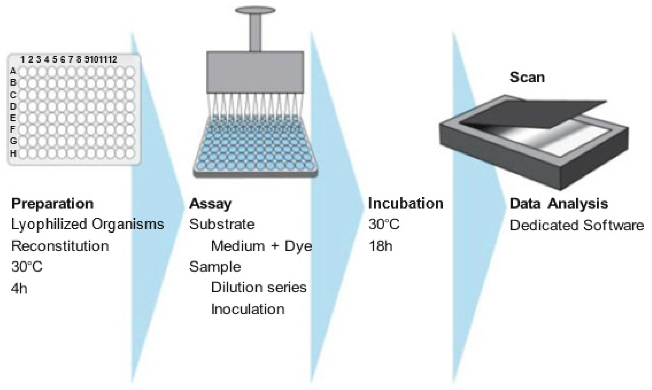Applsci 11 04166 g002