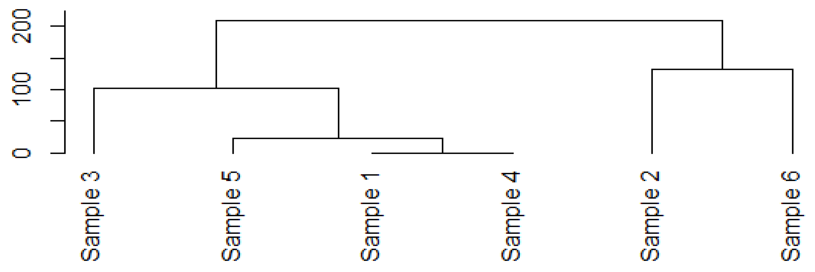Applsci 11 04166 g005