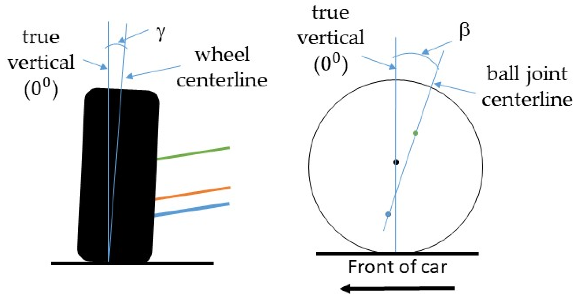 Applsci 11 04167 g001