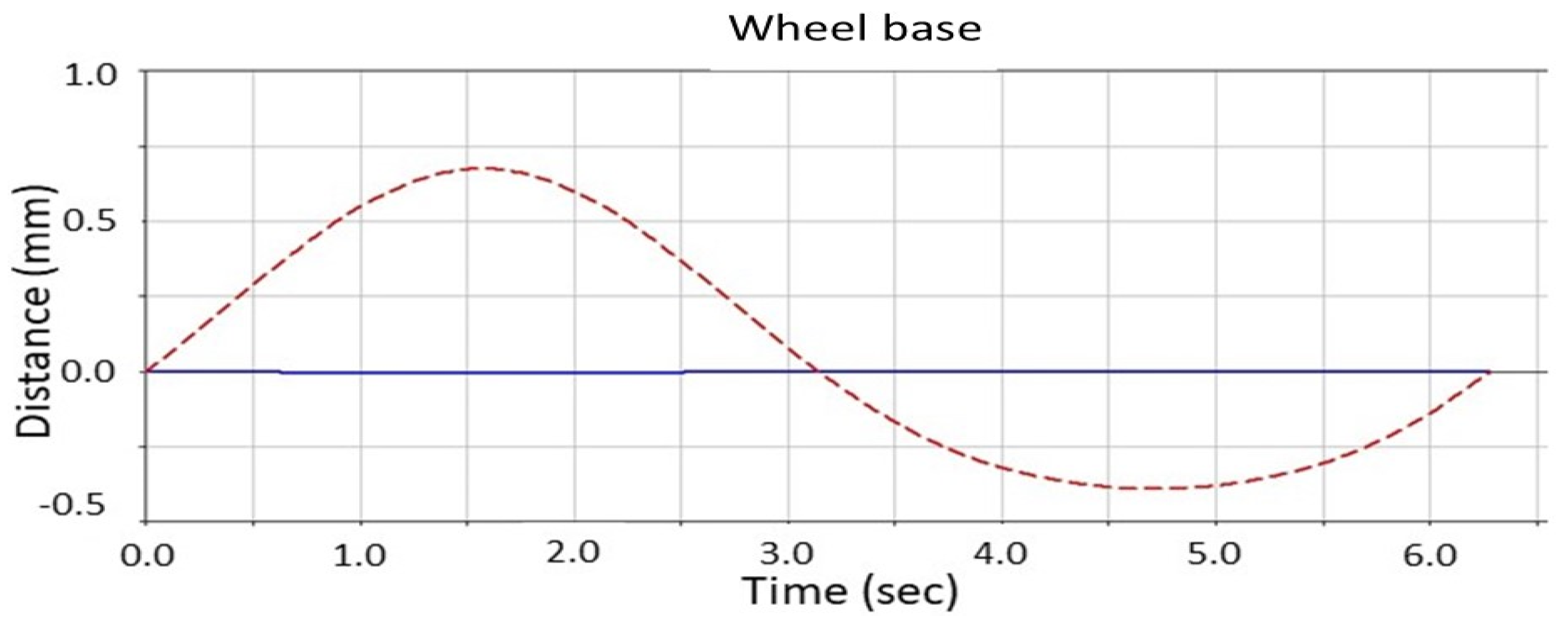 Applsci 11 04167 g011