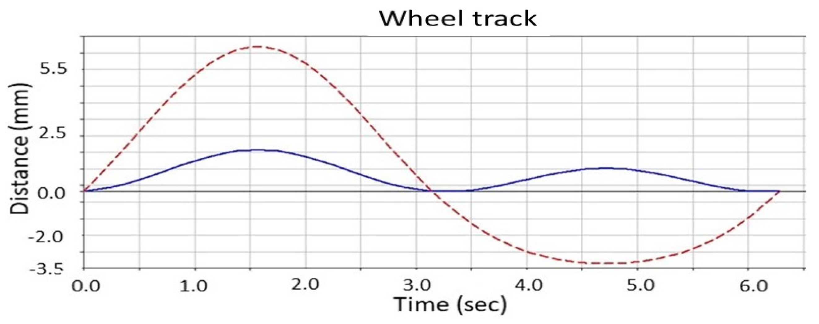 Applsci 11 04167 g012