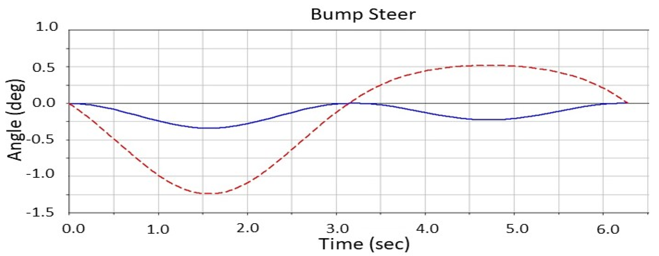 Applsci 11 04167 g013