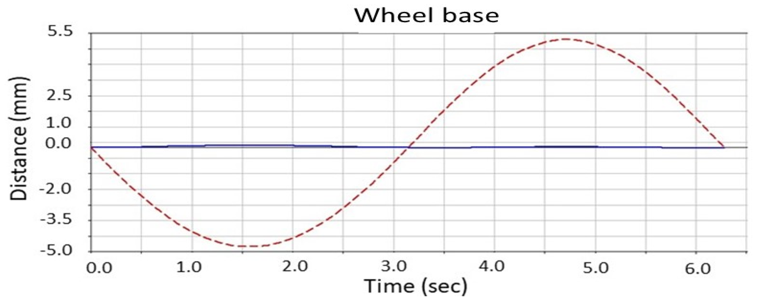 Applsci 11 04167 g016