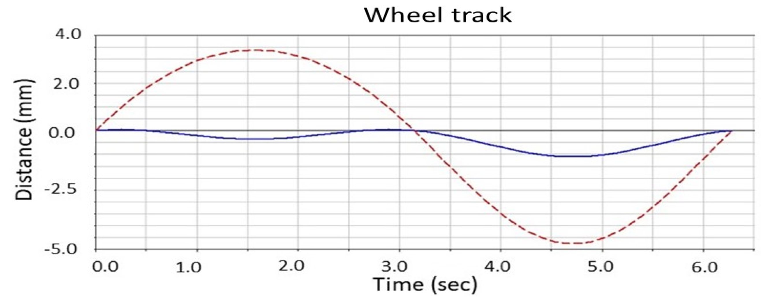 Applsci 11 04167 g017