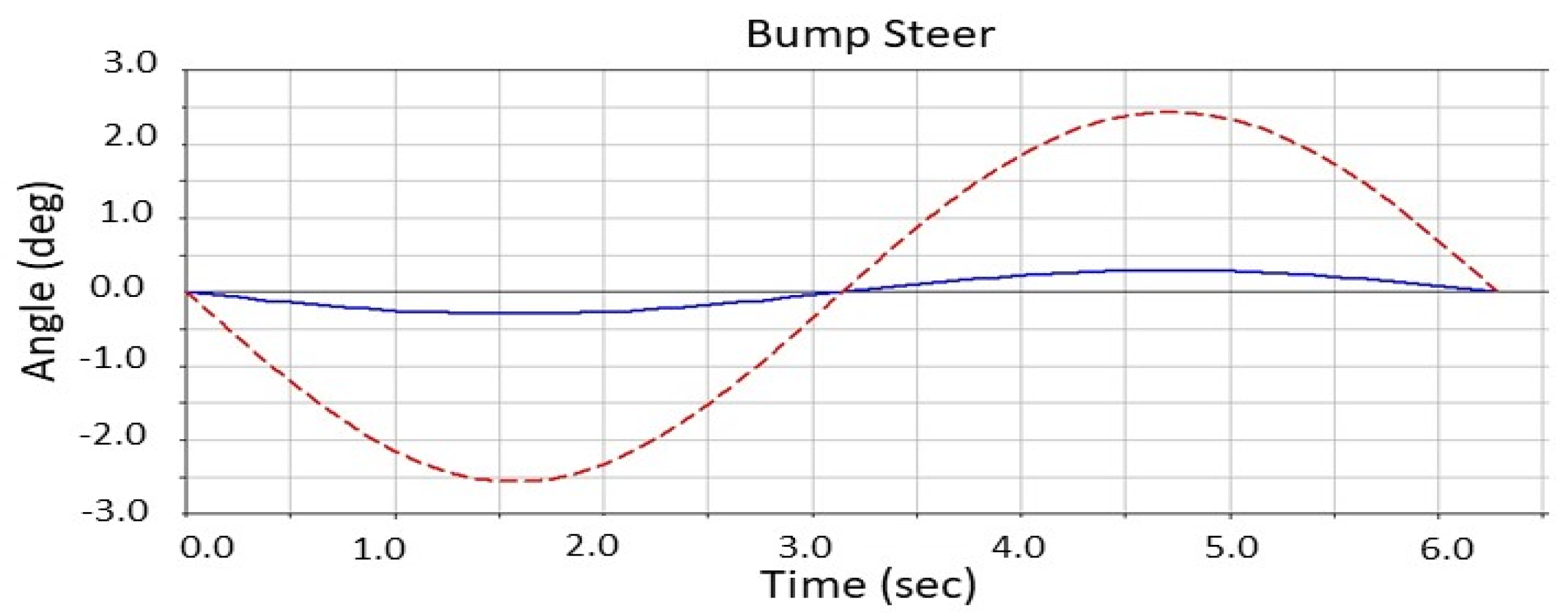 Applsci 11 04167 g018