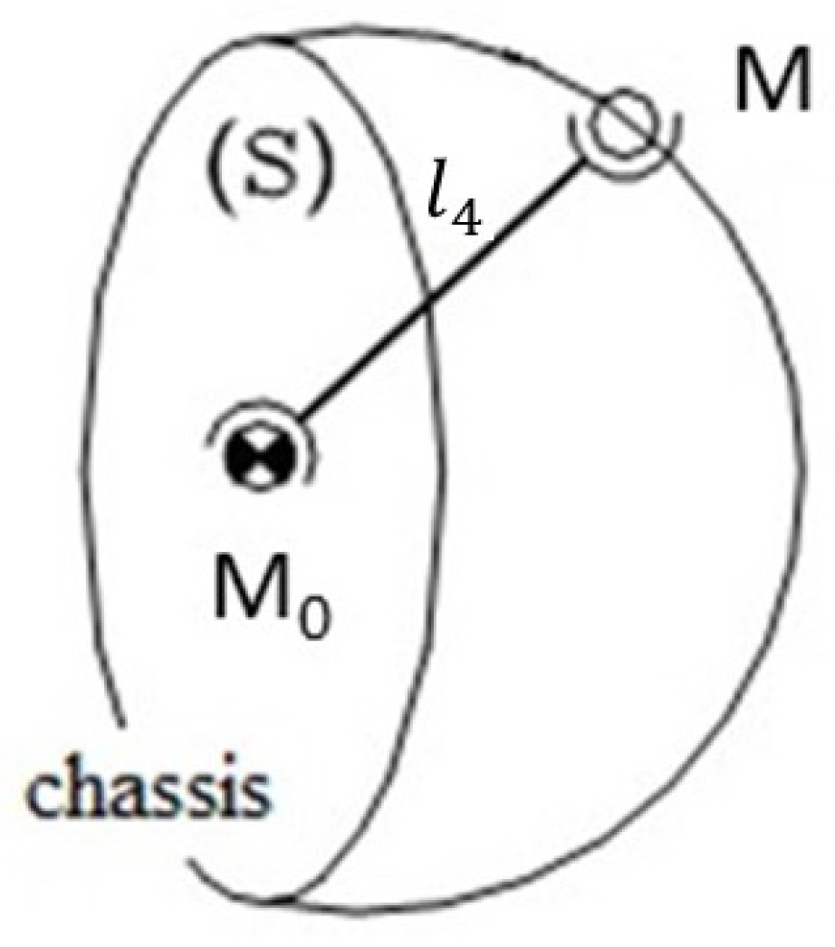Applsci 11 04167 g021