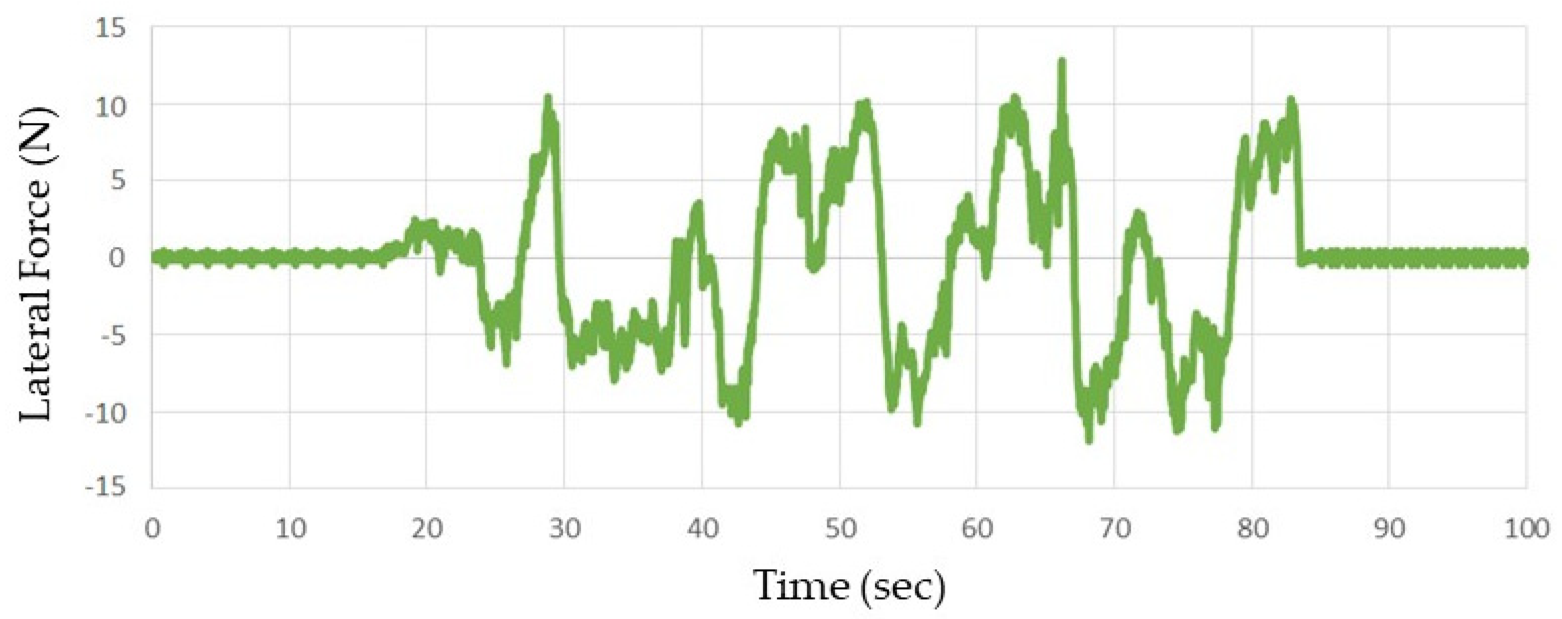 Applsci 11 04167 g029