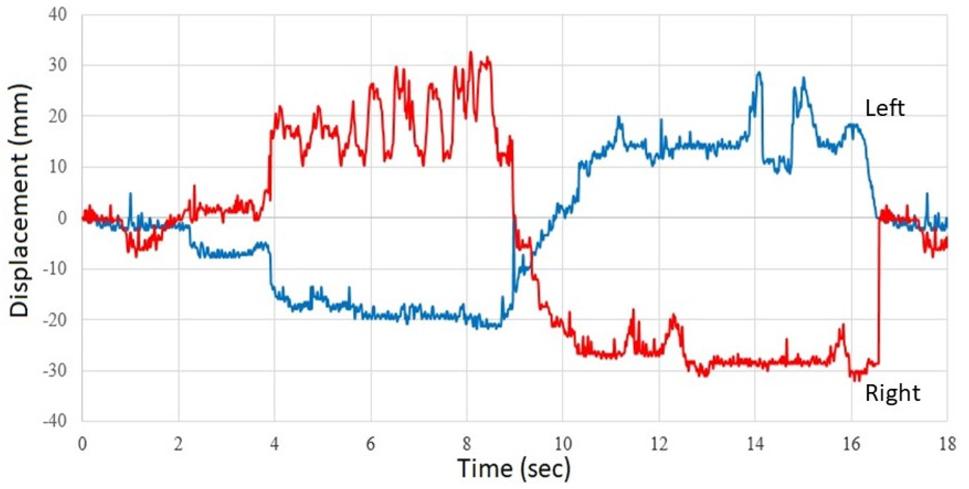 Applsci 11 04167 g031