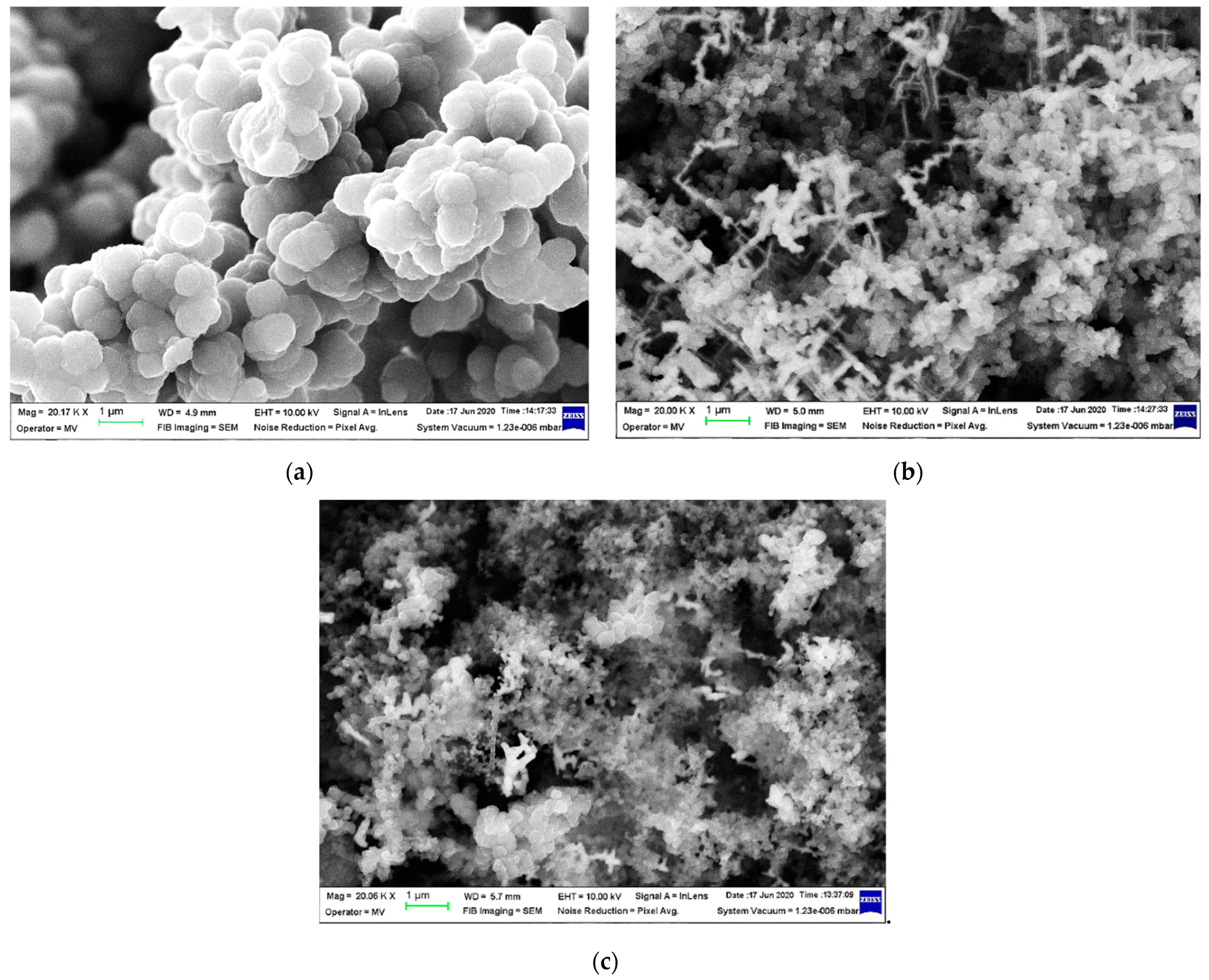 Applsci 11 04168 g006