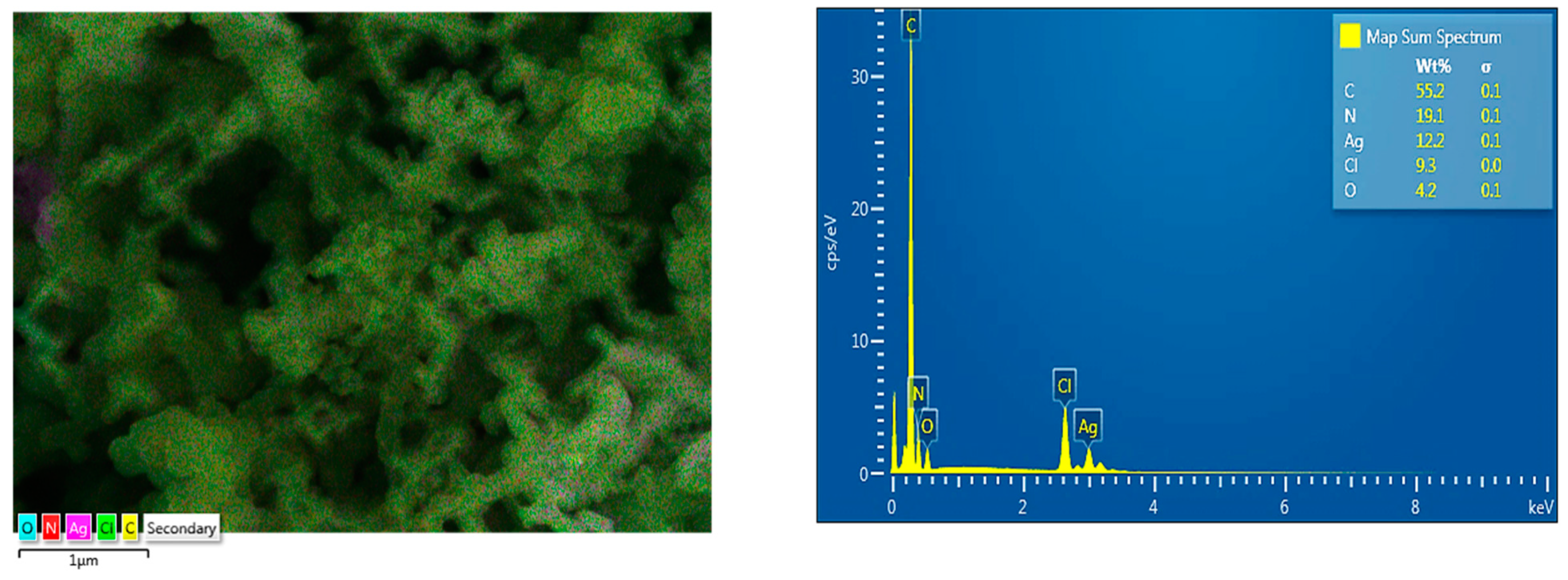 Applsci 11 04168 g008