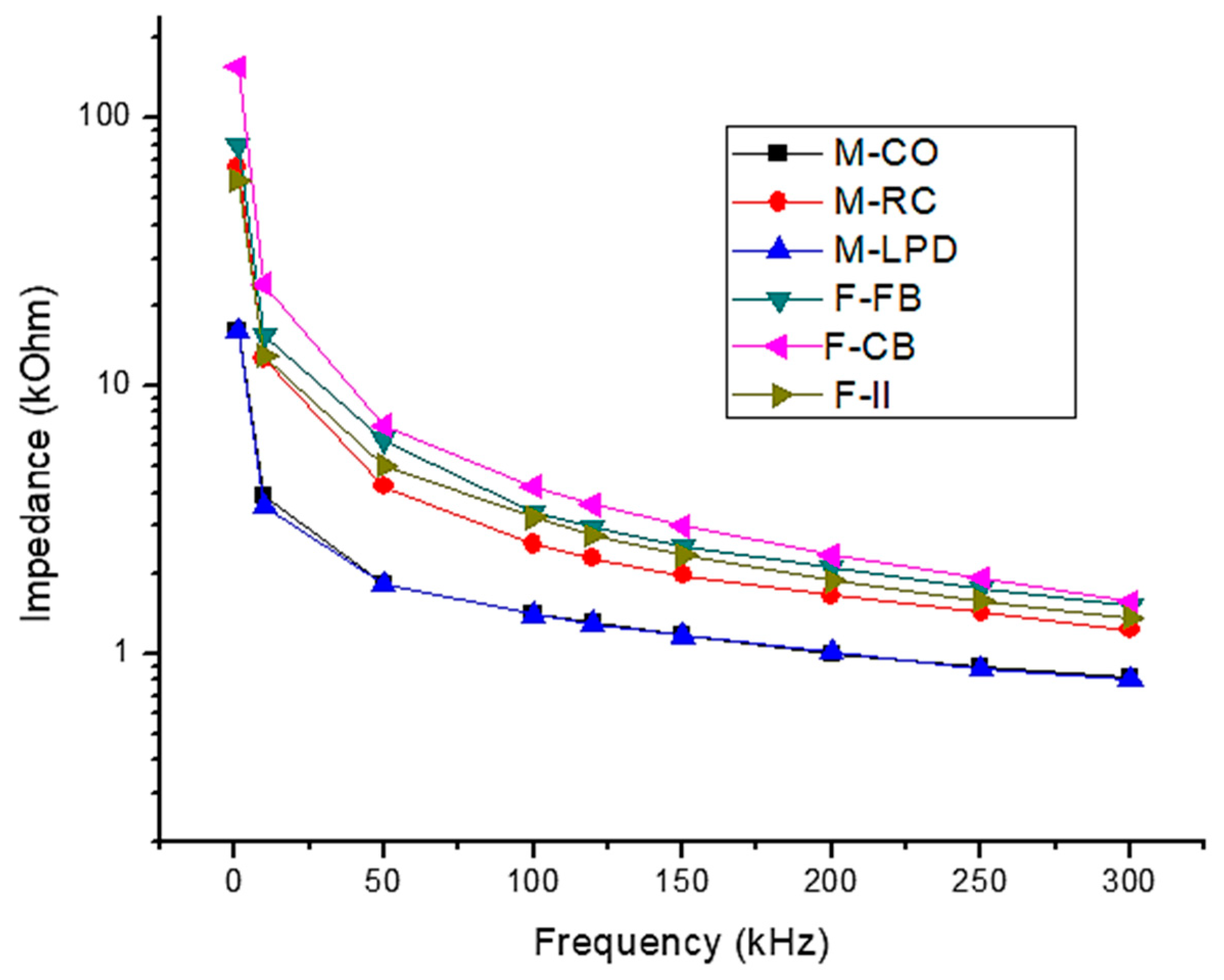Applsci 11 04168 g014