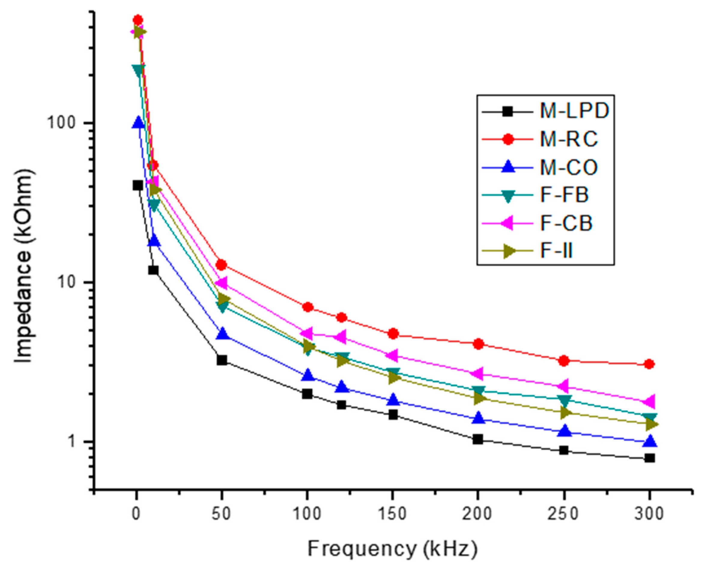 Applsci 11 04168 g015