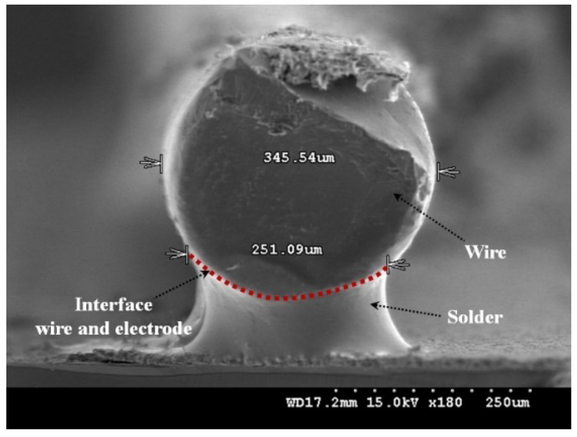 Applsci 11 04170 g004