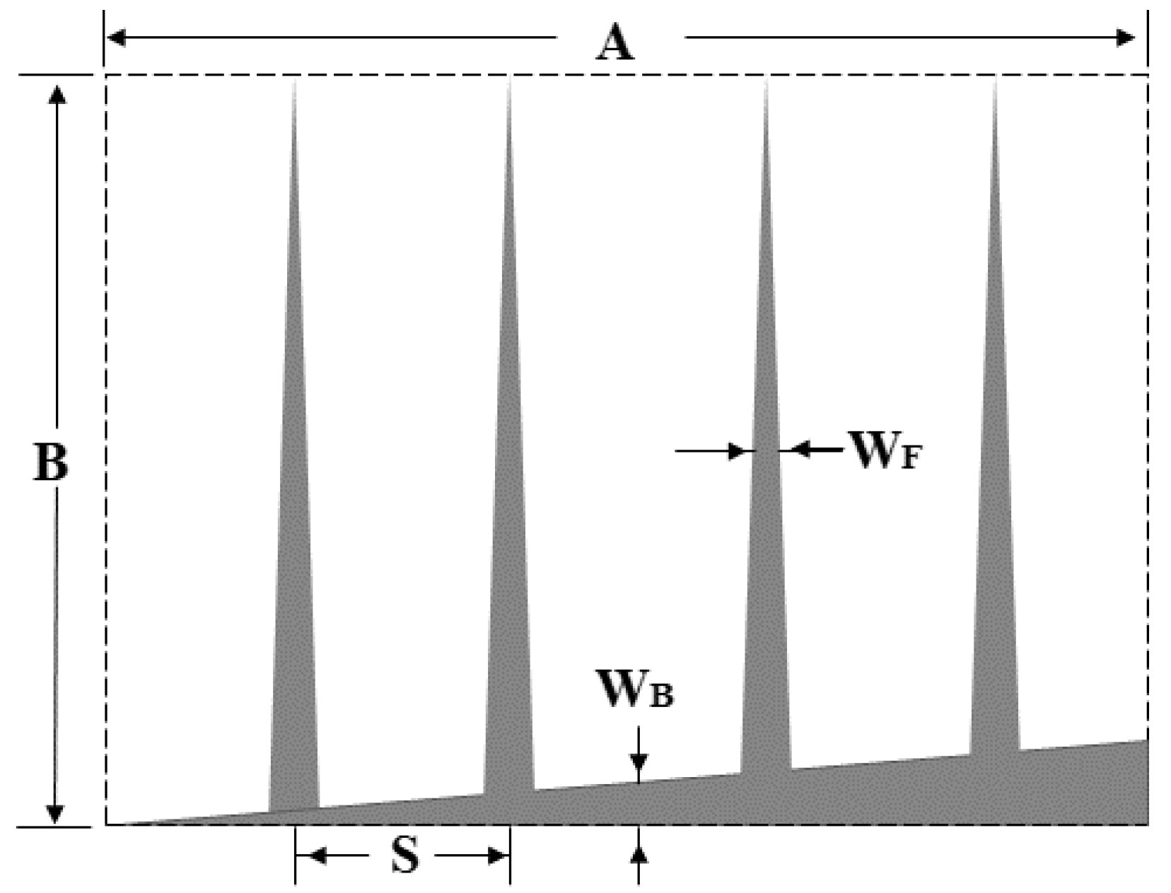 Applsci 11 04170 g005