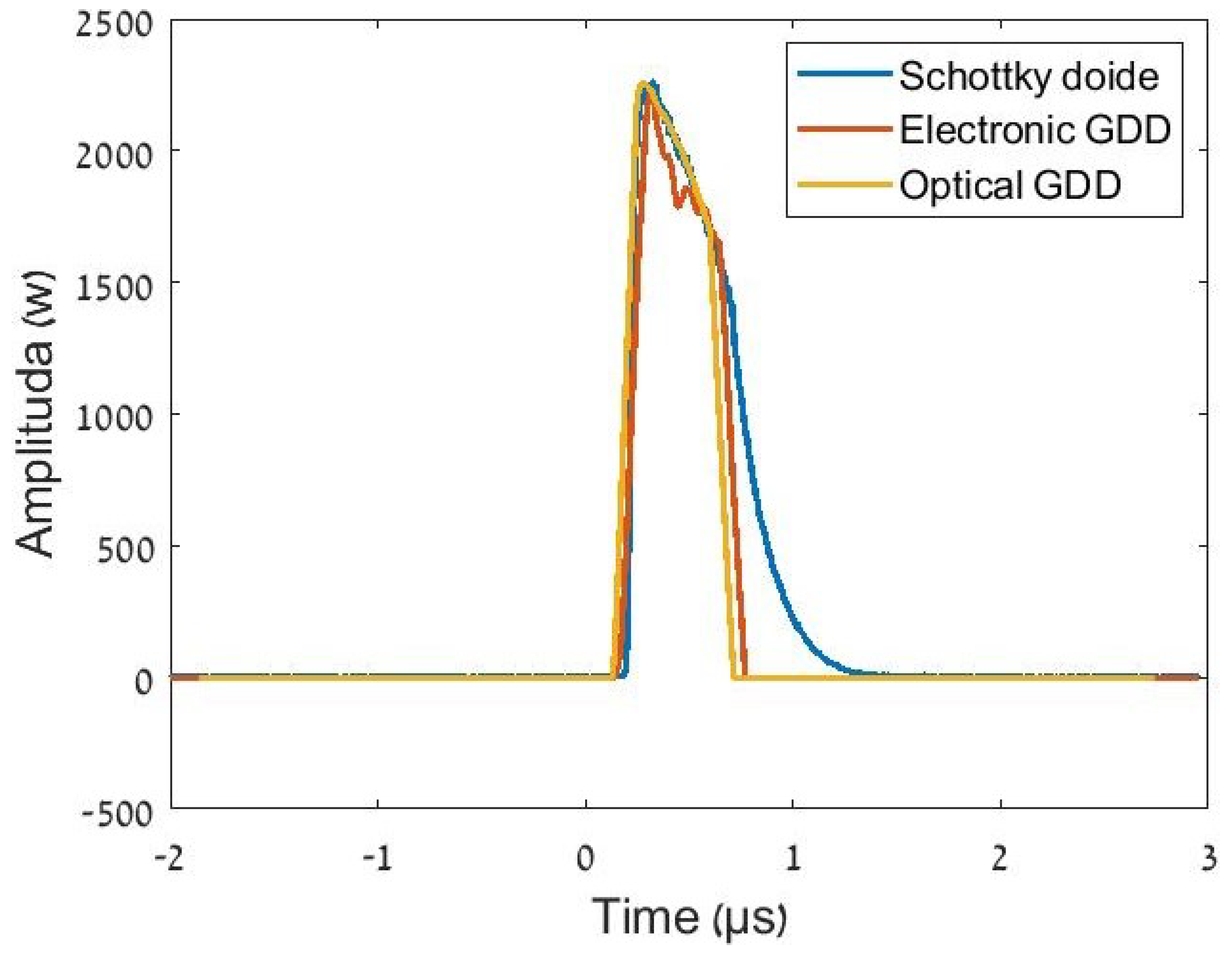 Applsci 11 04172 g003