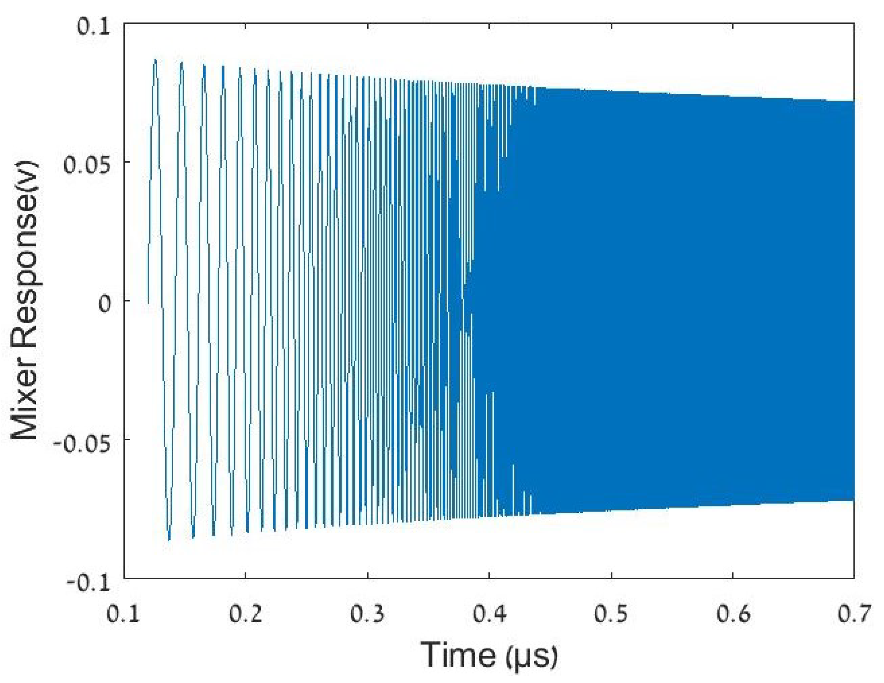 Applsci 11 04172 g004