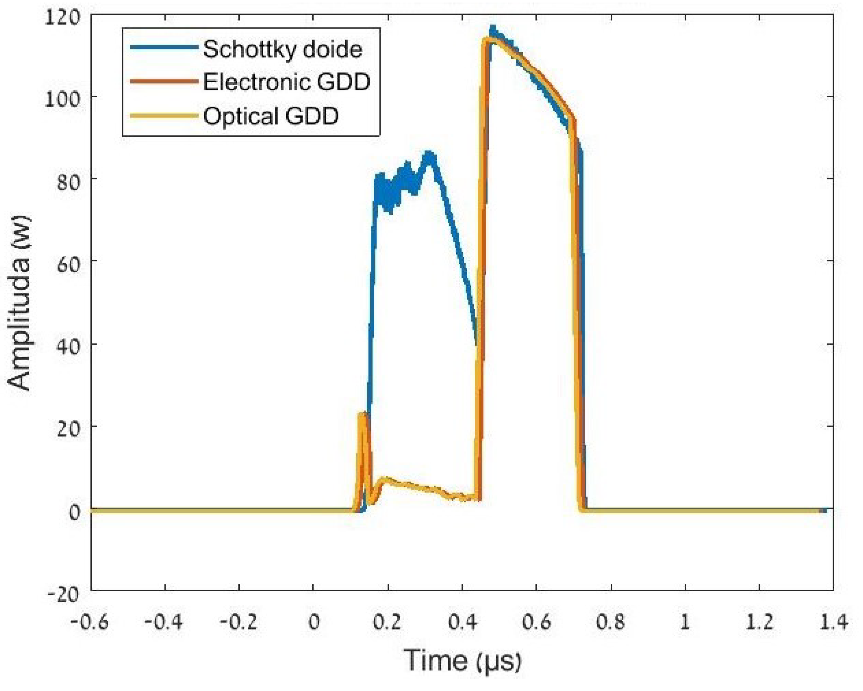 Applsci 11 04172 g005