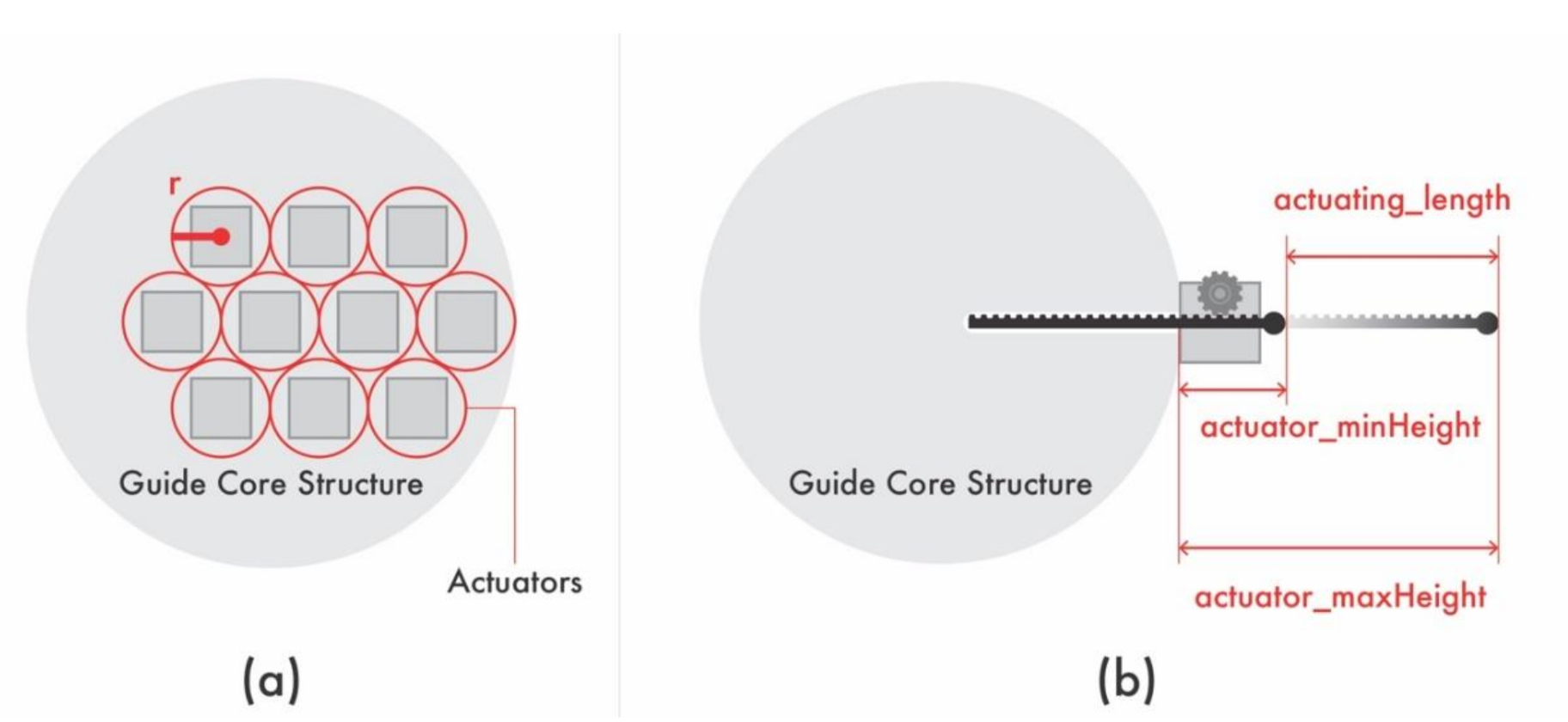 Applsci 11 04181 g003 Applsci 11 04181 g003