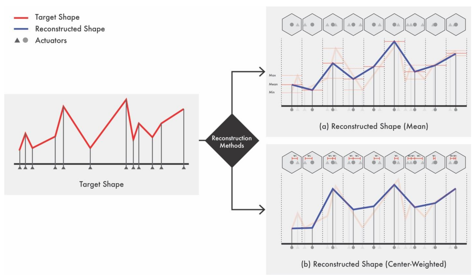 Applsci 11 04181 g004 Applsci 11 04181 g004