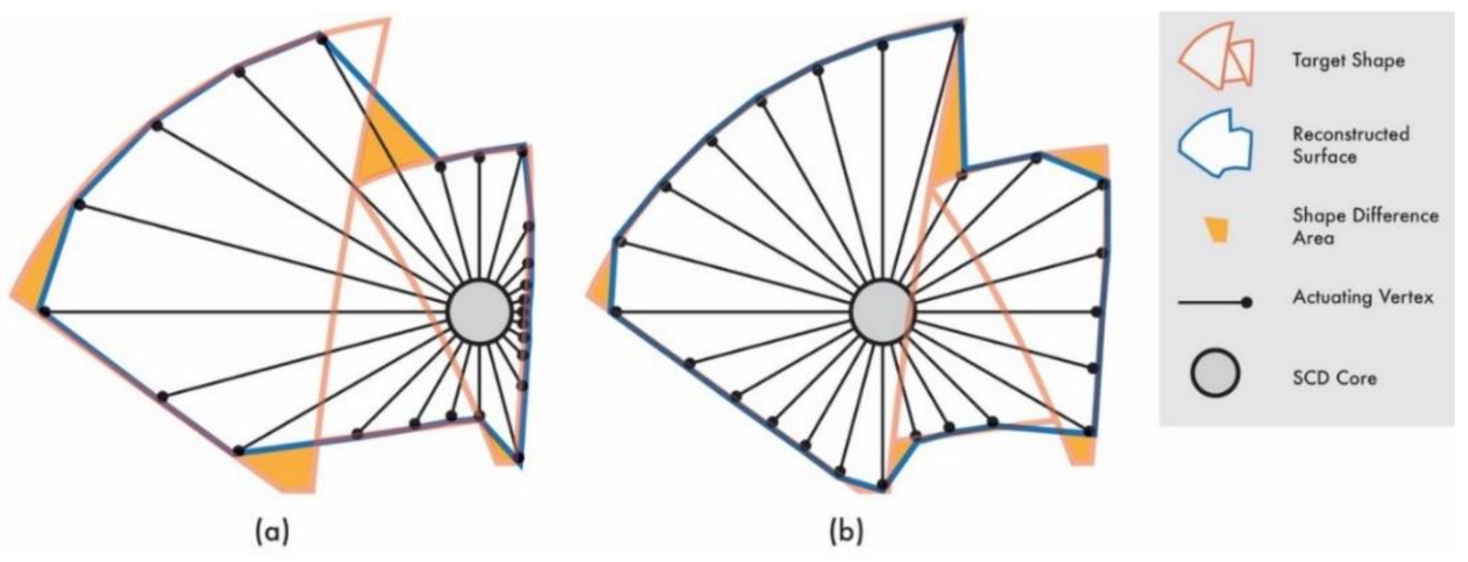 Applsci 11 04181 g015 Applsci 11 04181 g015