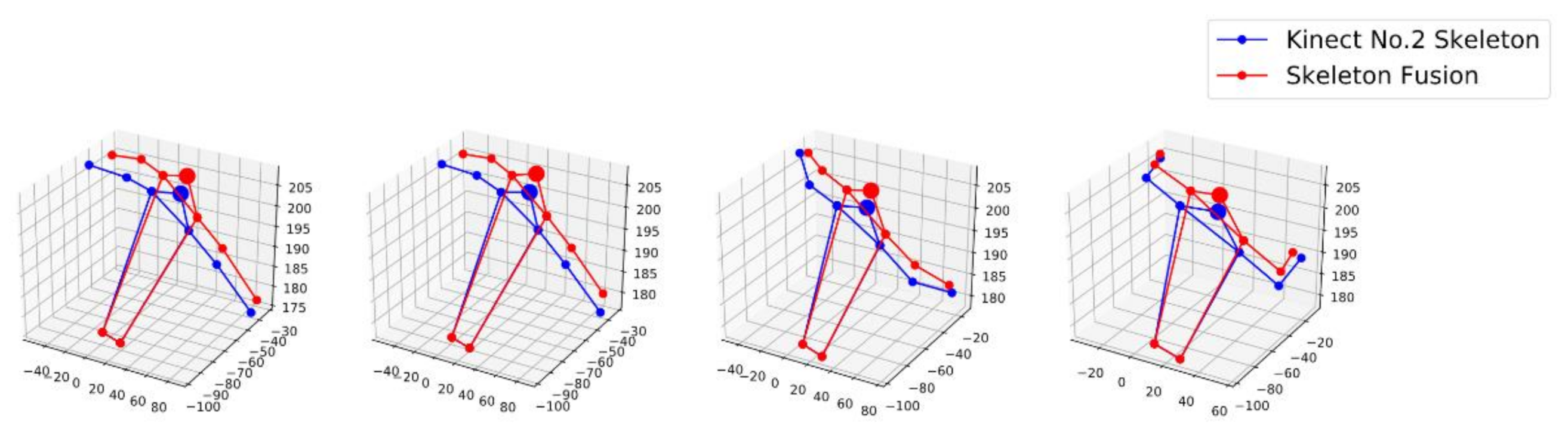 Applsci 11 04183 g005