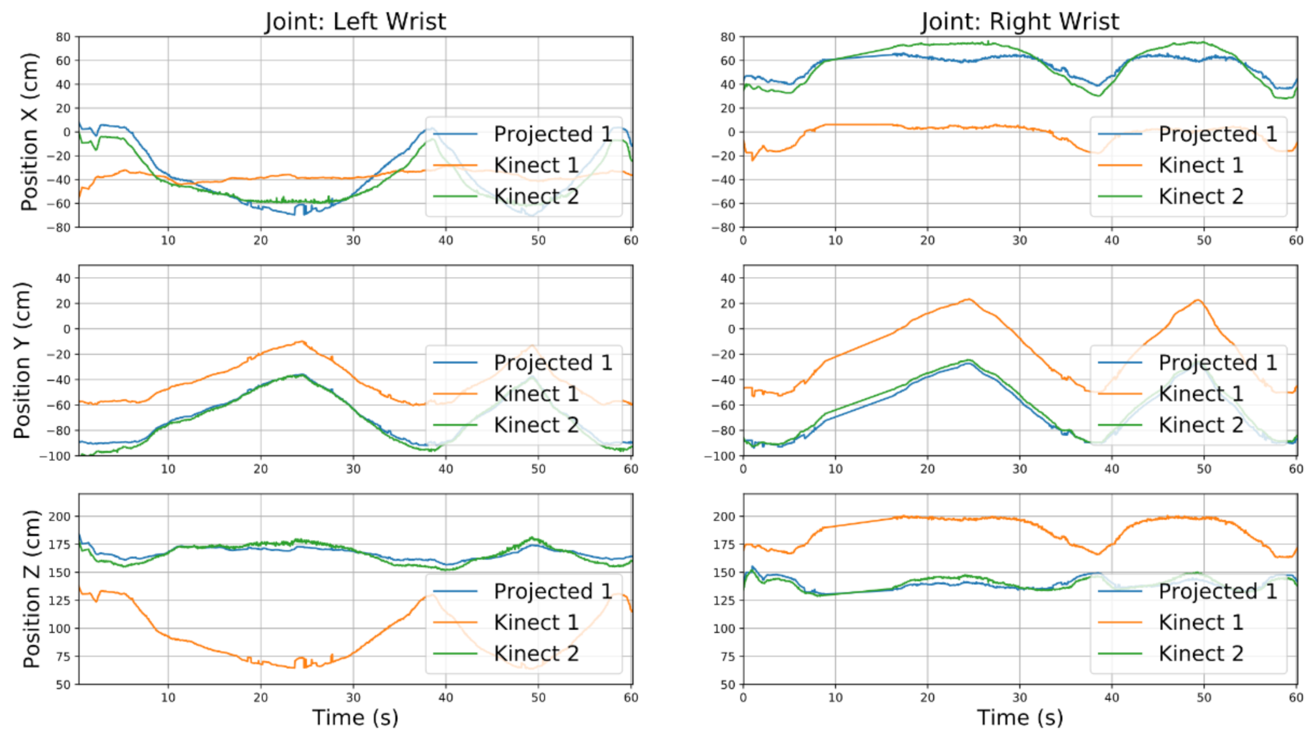 Applsci 11 04183 g006