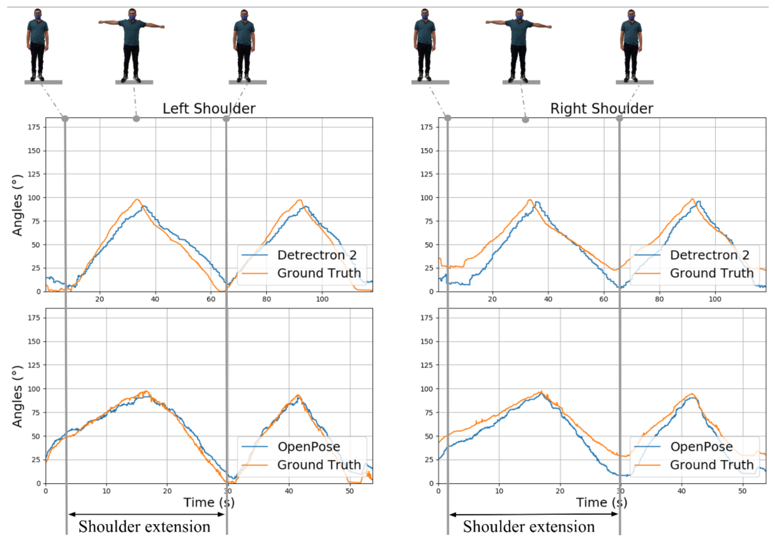 Applsci 11 04183 g008