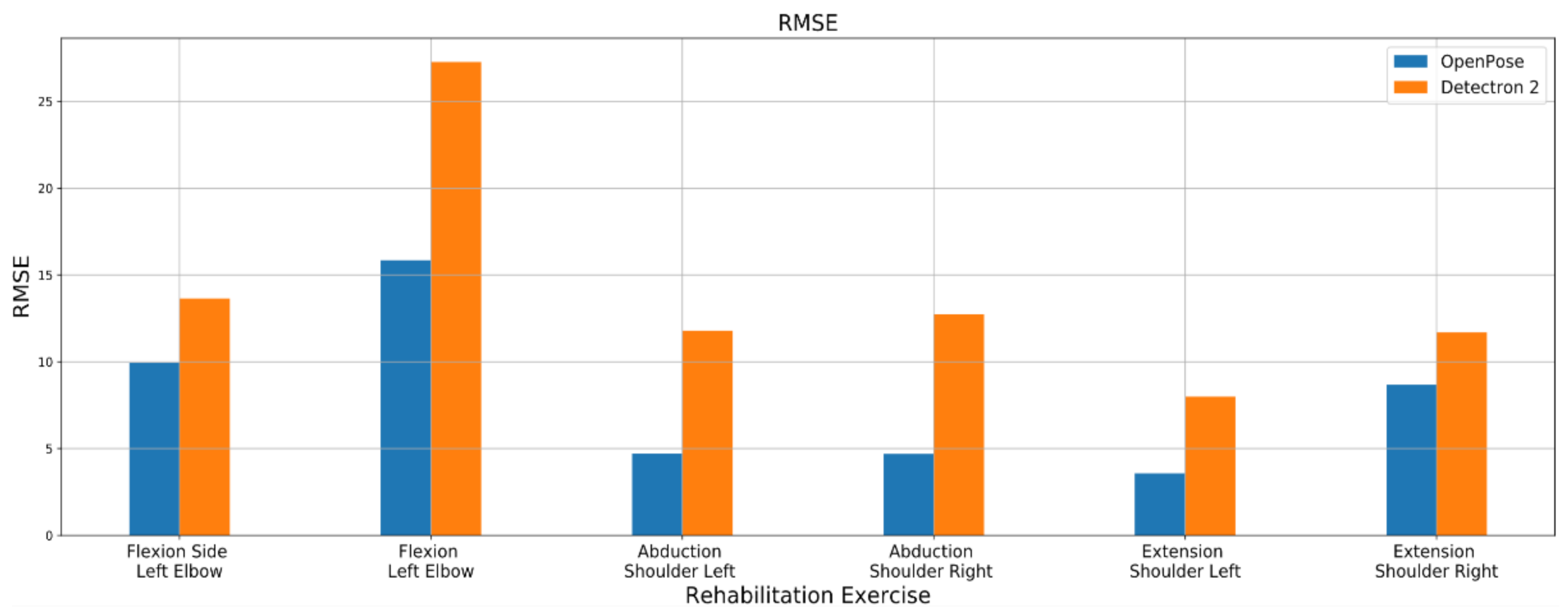Applsci 11 04183 g010