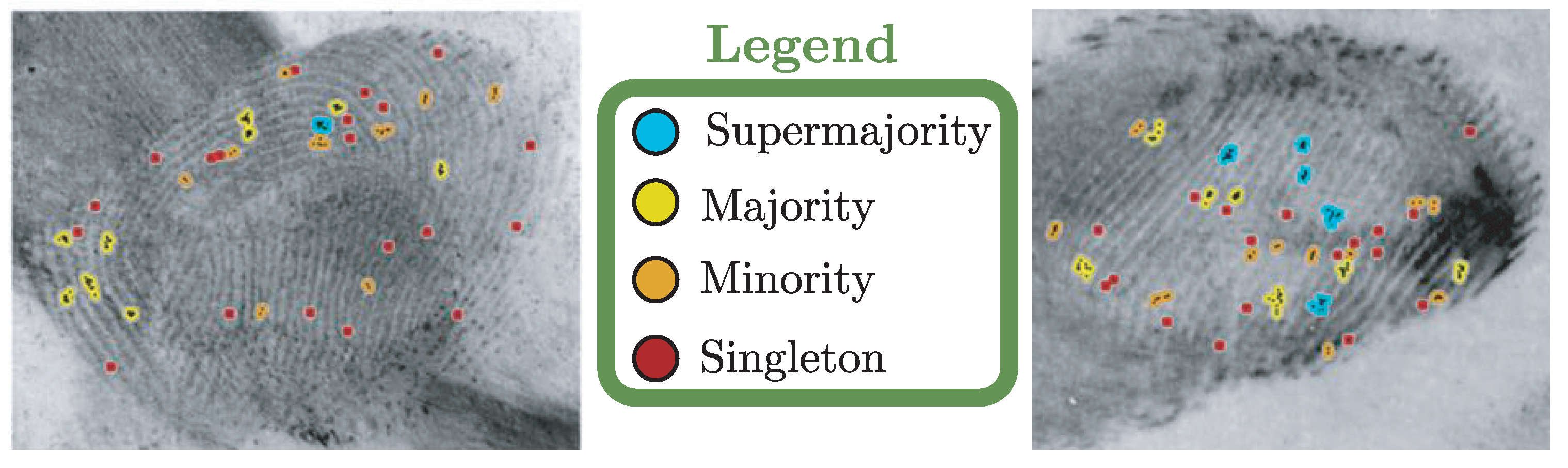 Applsci 11 04187 g003