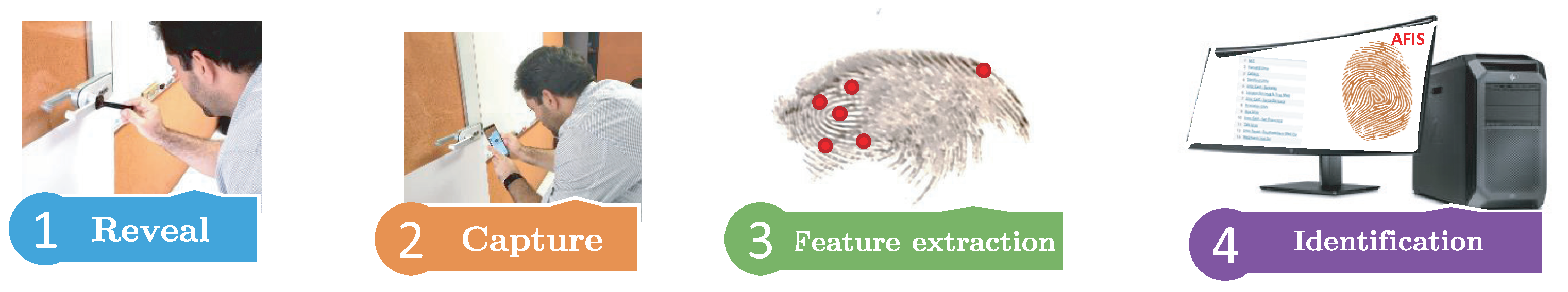 Applsci 11 04187 g004