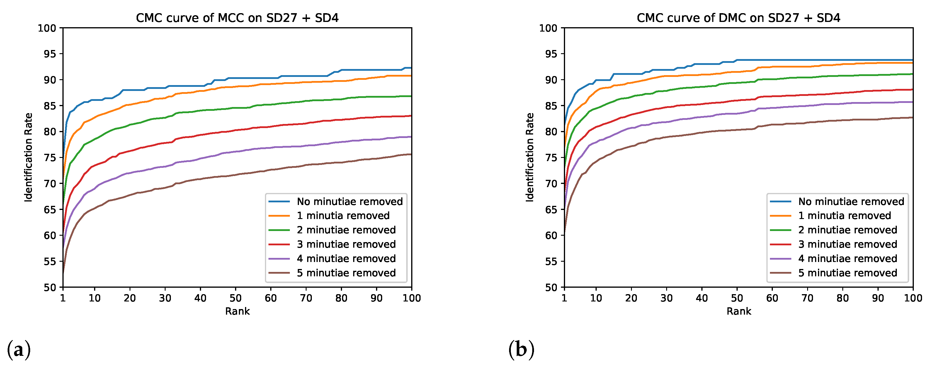 Applsci 11 04187 g005