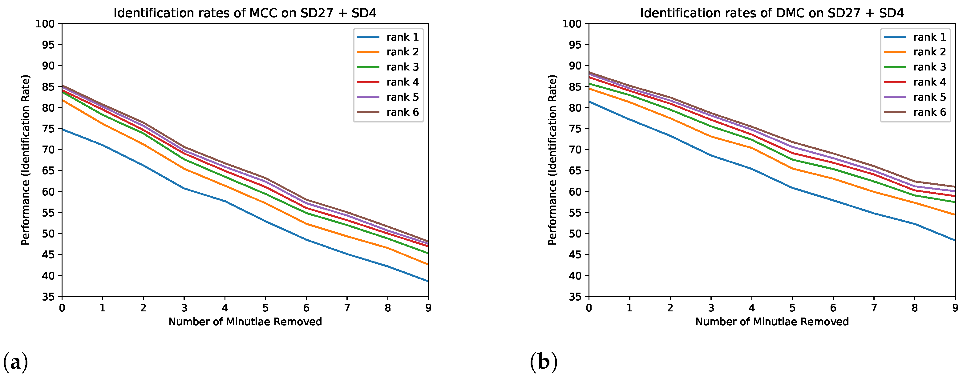 Applsci 11 04187 g006