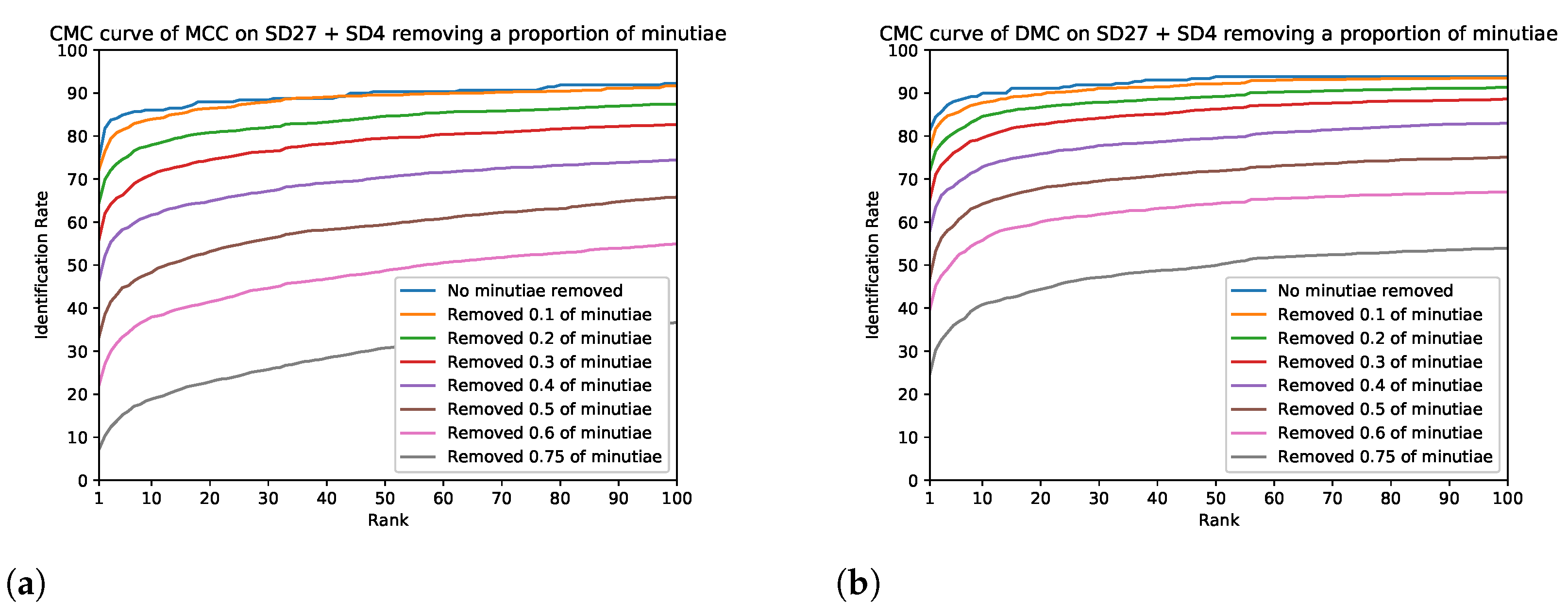 Applsci 11 04187 g007