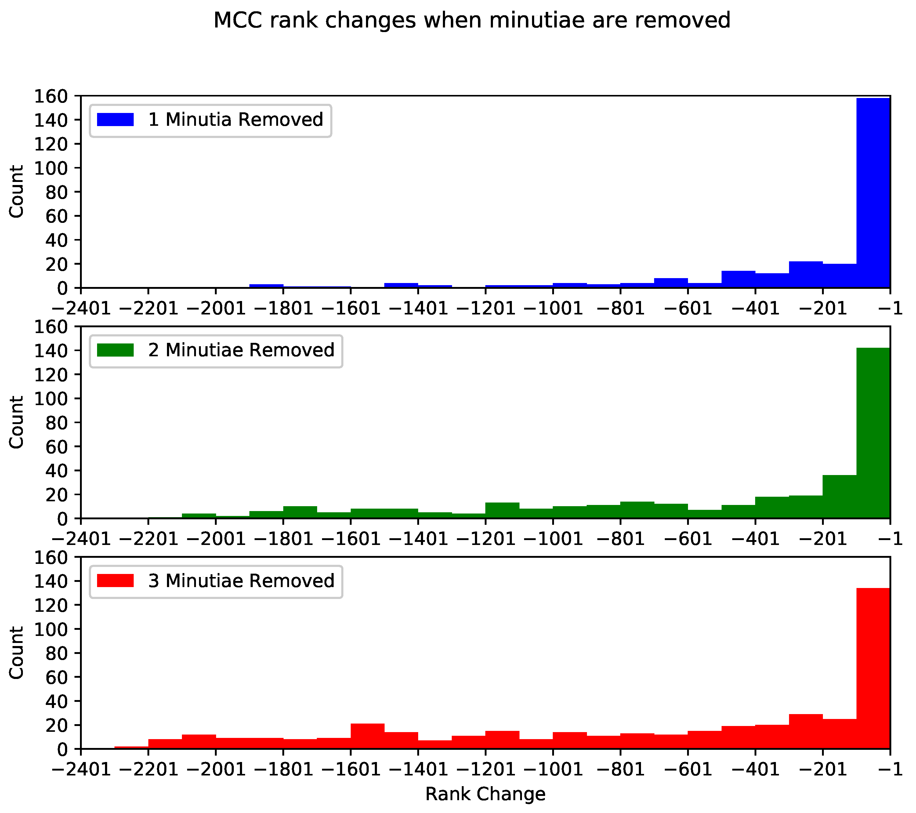 Applsci 11 04187 g009