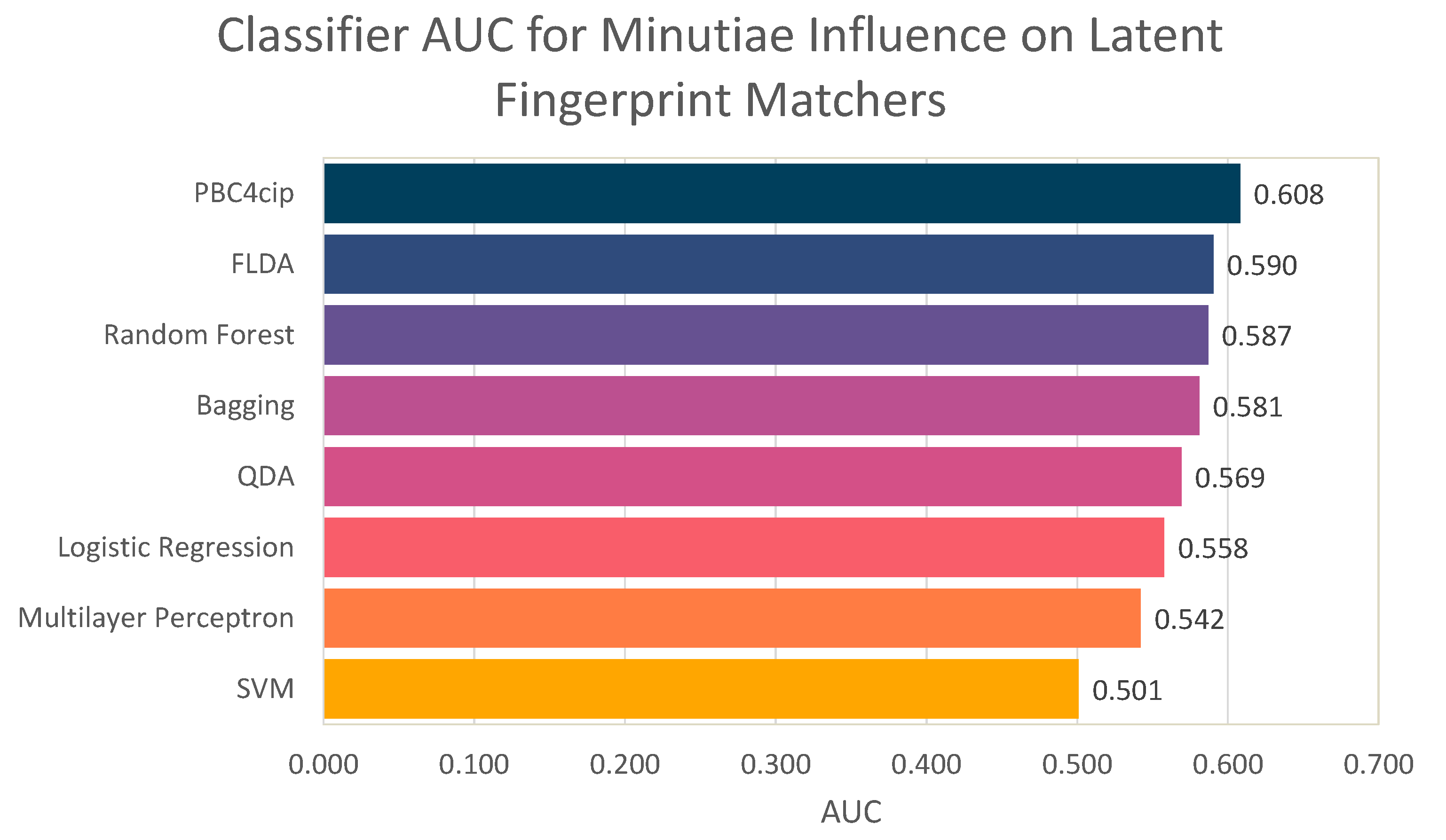 Applsci 11 04187 g011