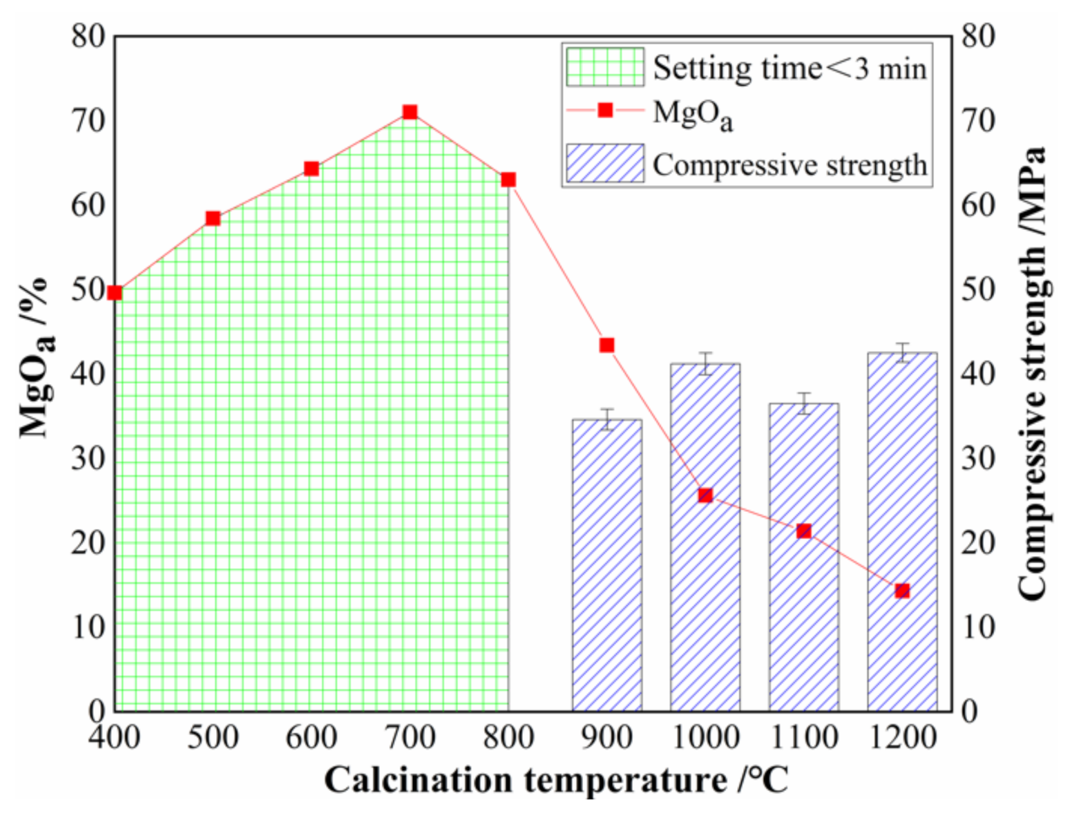 Applsci 11 04193 g002