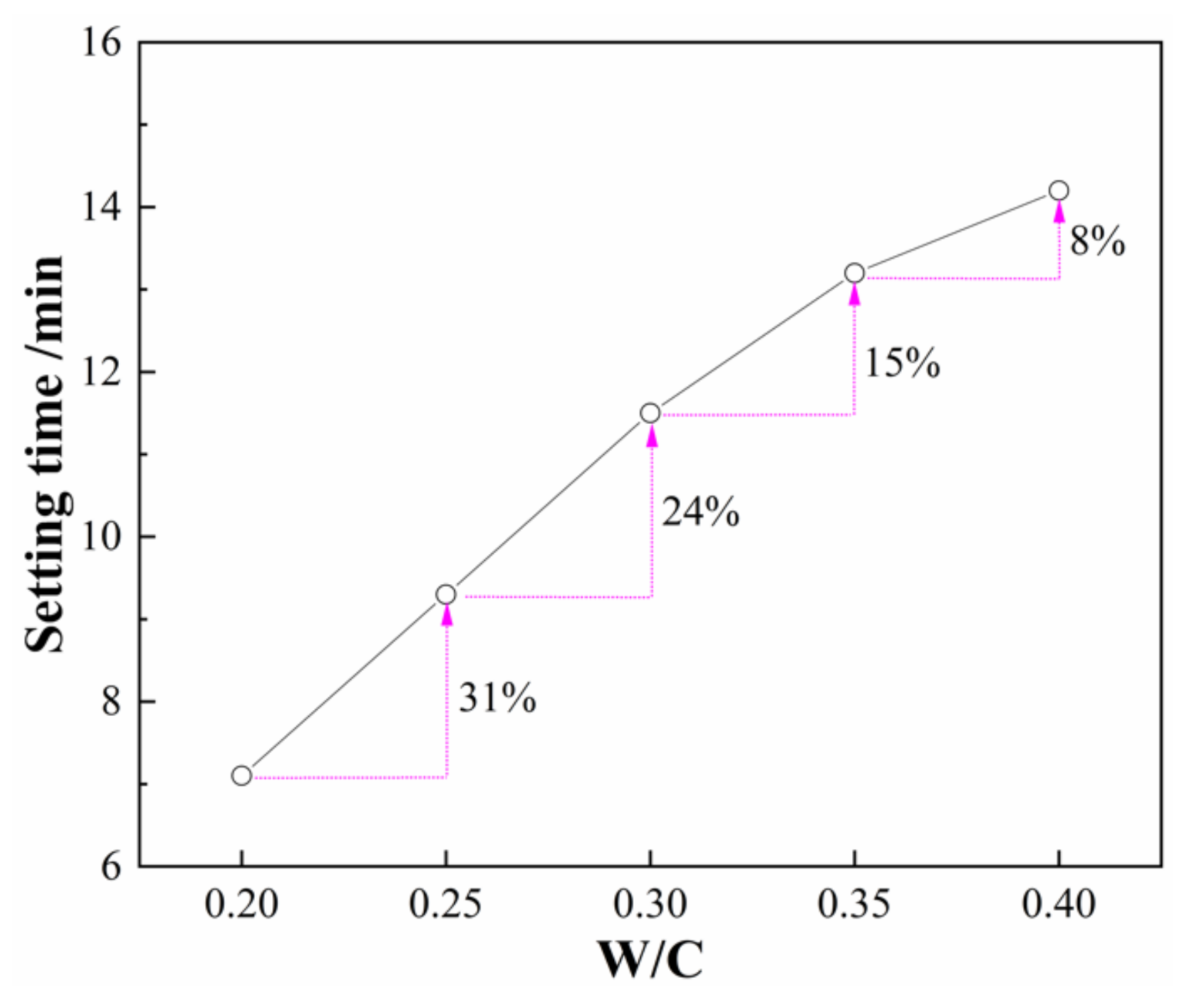 Applsci 11 04193 g003