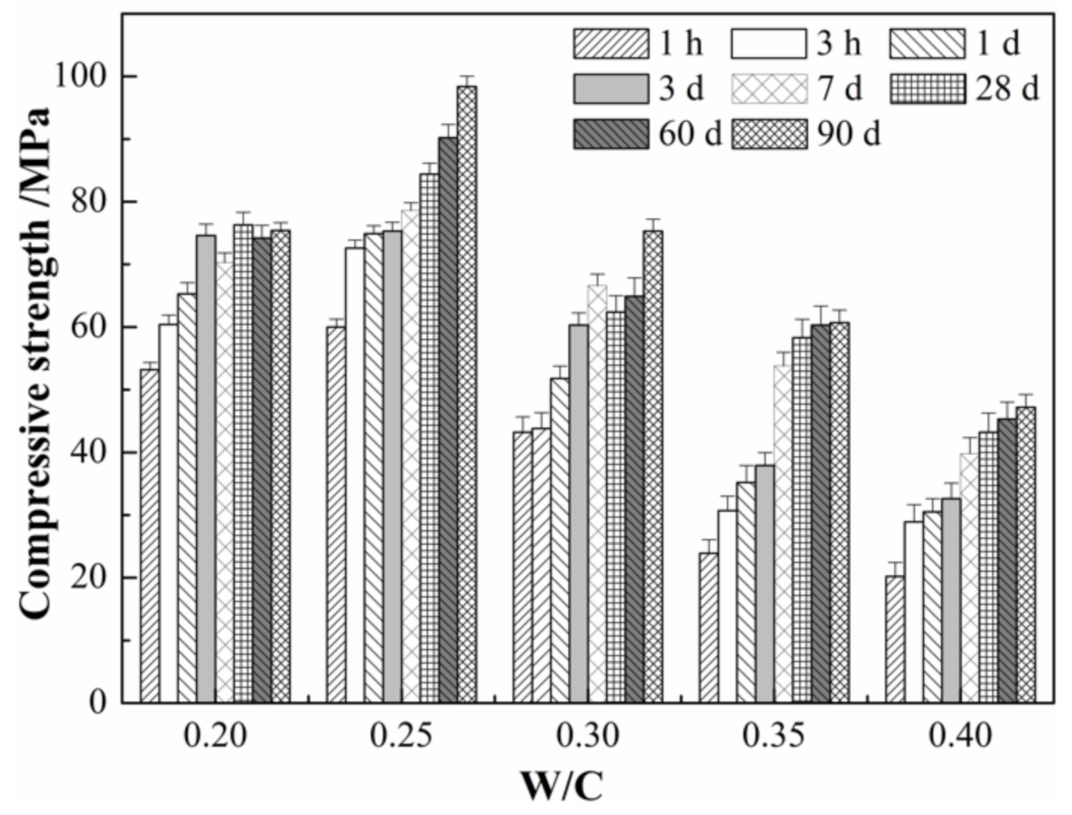 Applsci 11 04193 g005