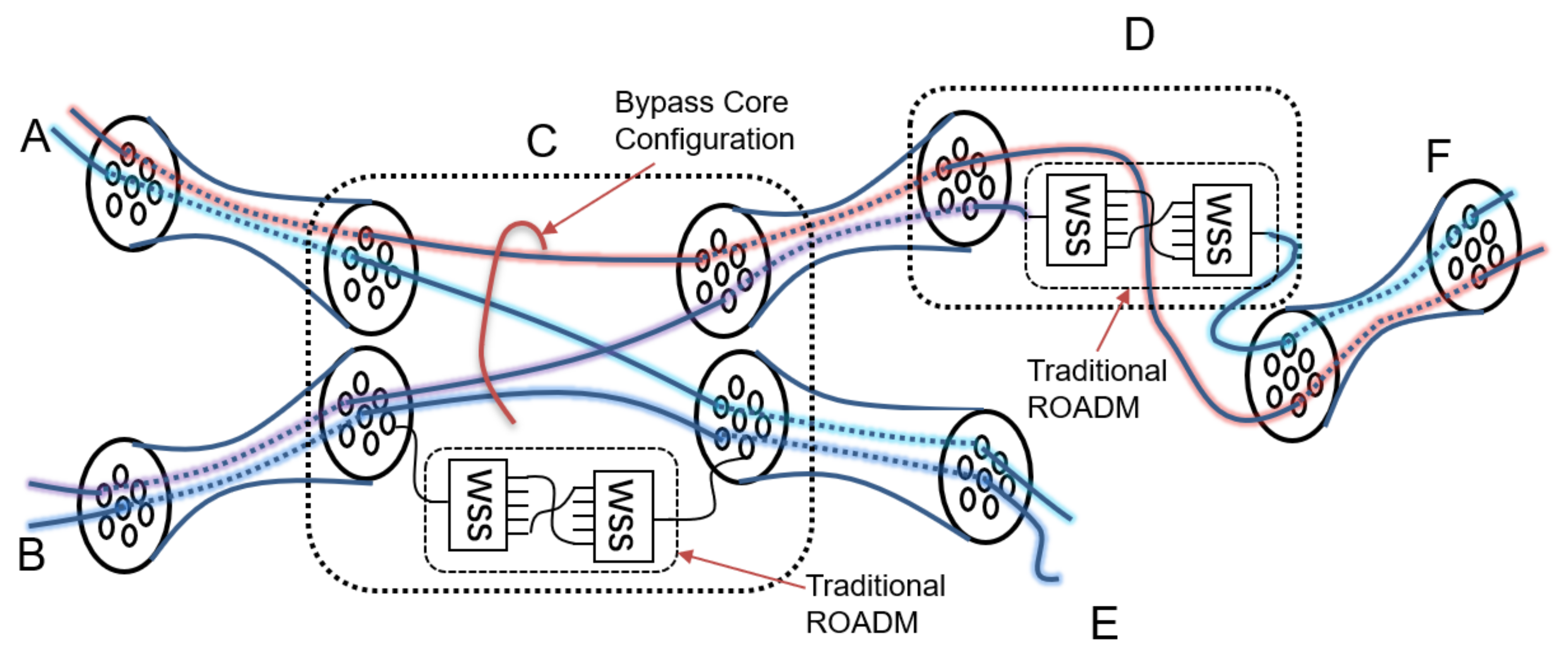 Applsci 11 04195 g001