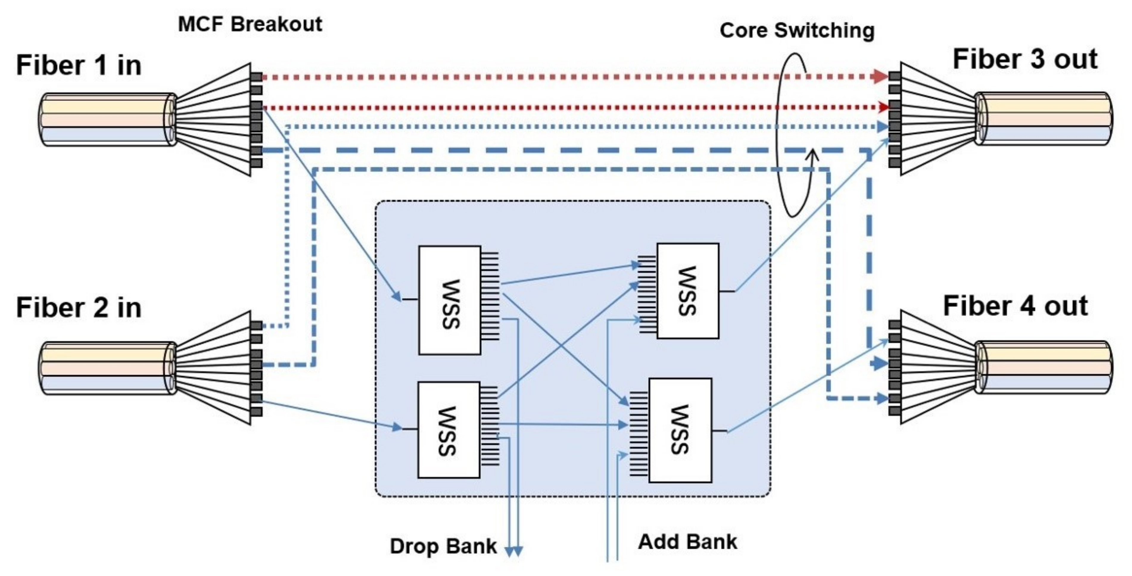 Applsci 11 04195 g002