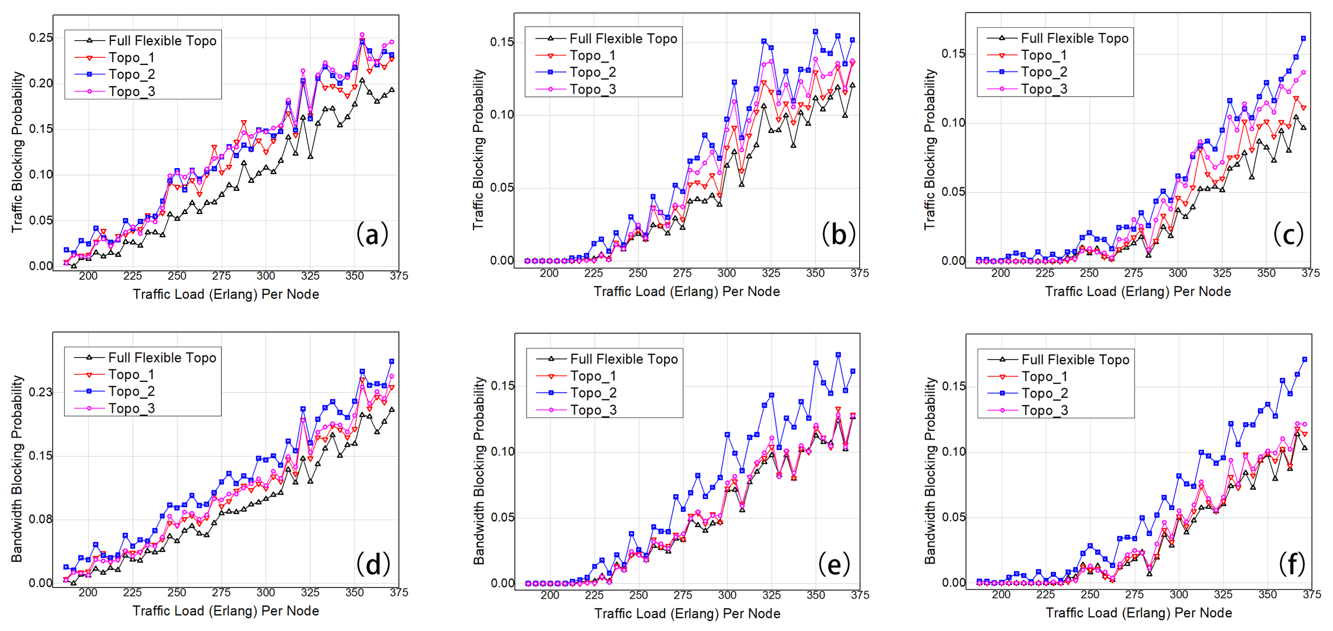 Applsci 11 04195 g004